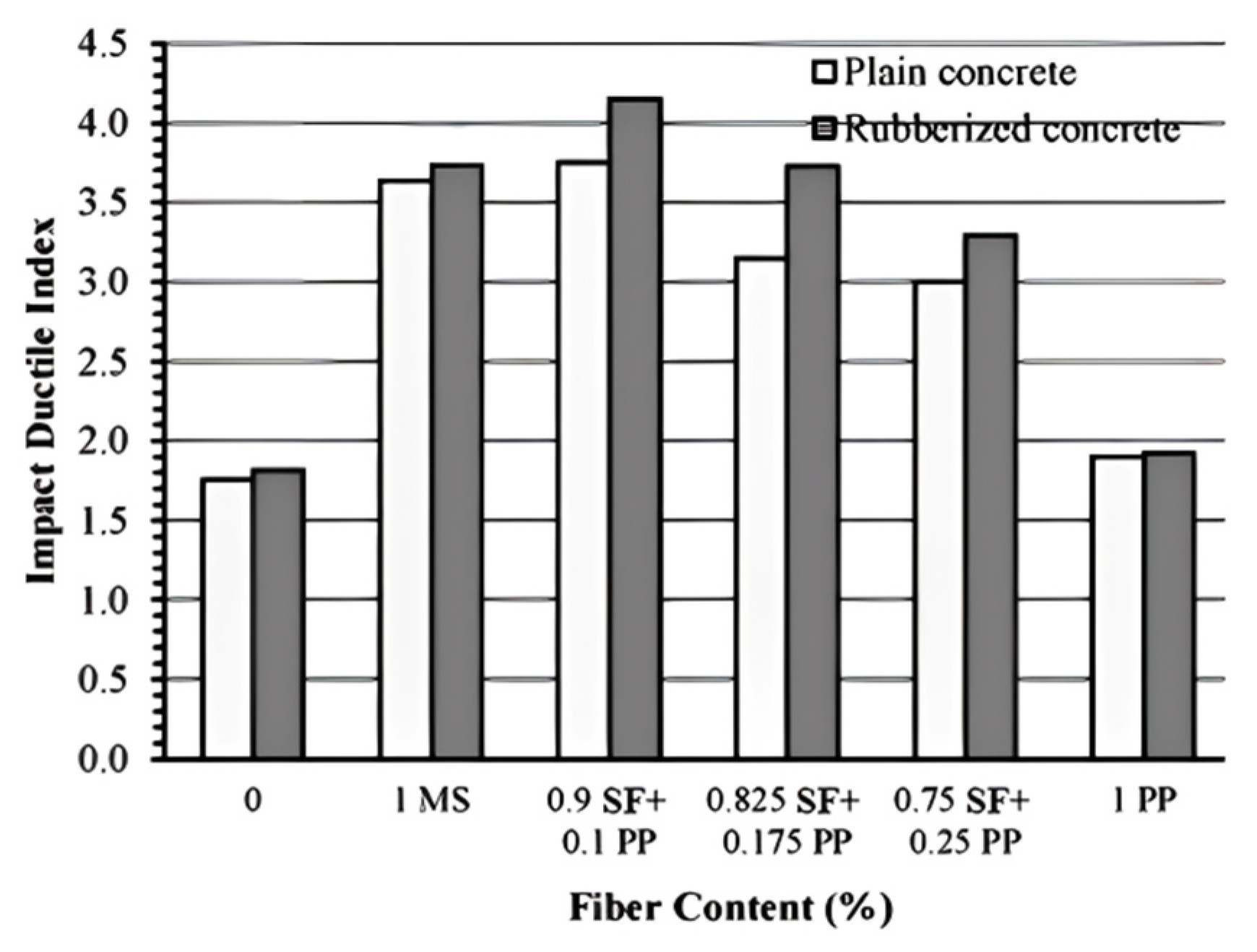 Polymers 17 00970 g028