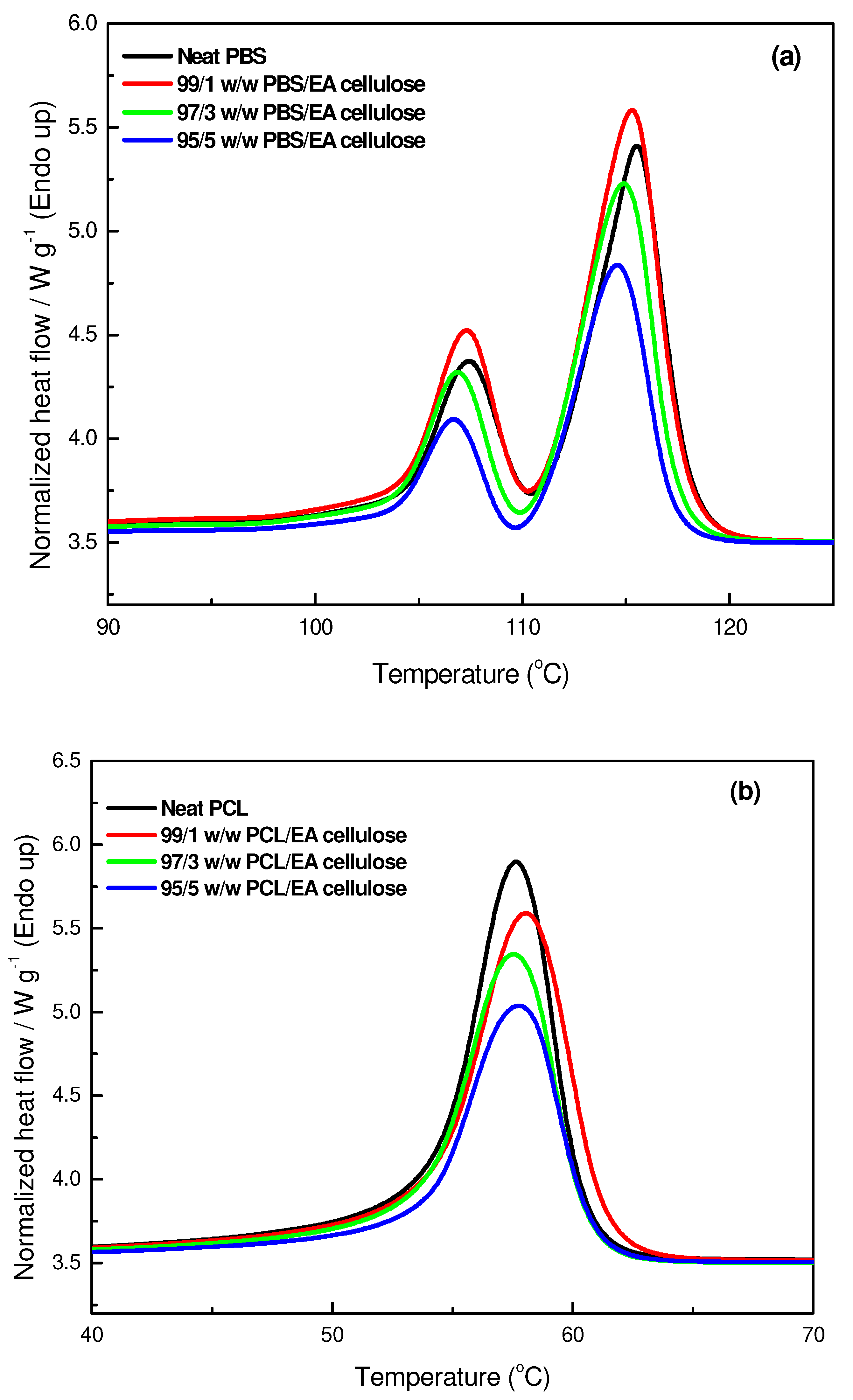 Polymers 17 00971 g012