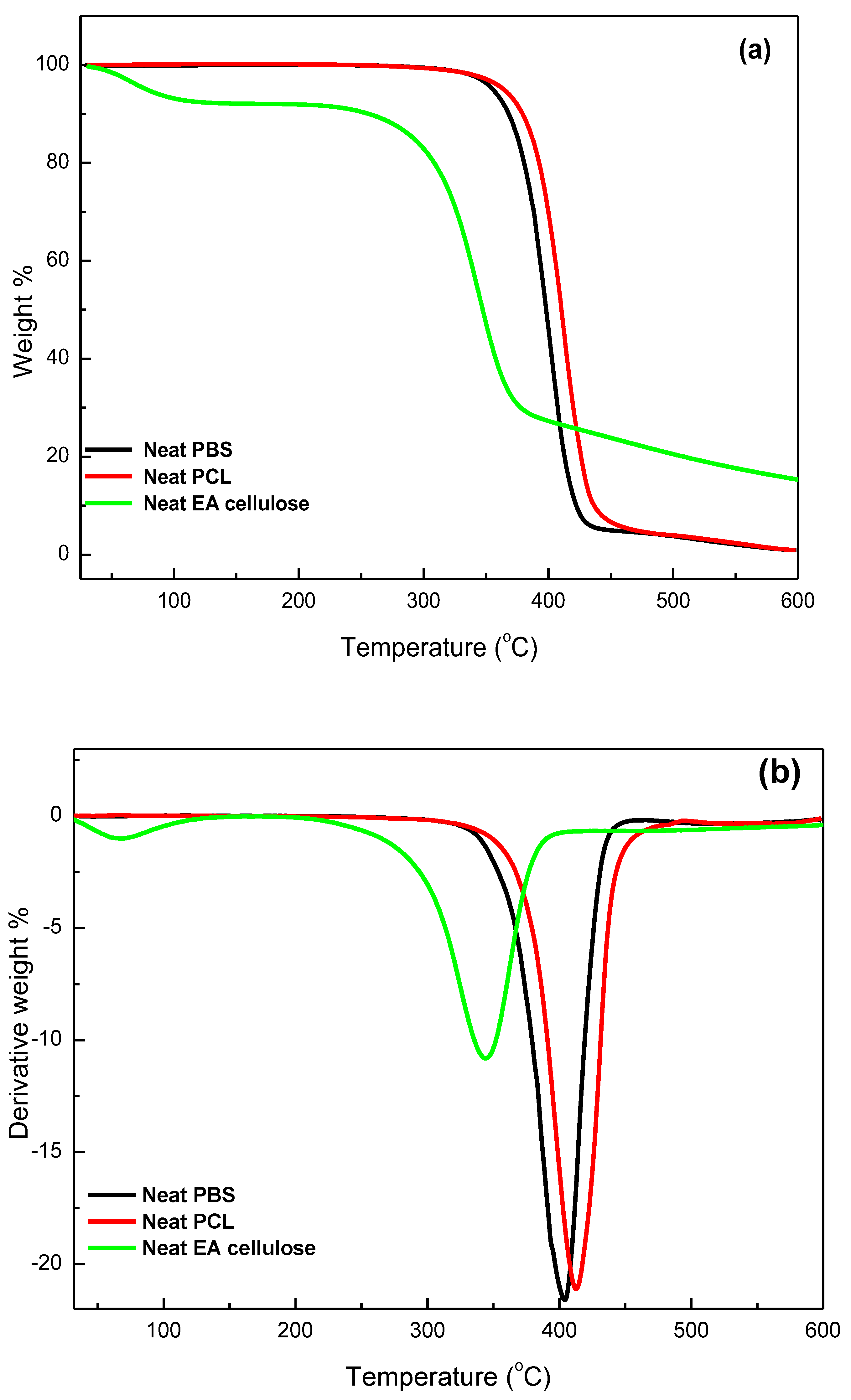 Polymers 17 00971 g013