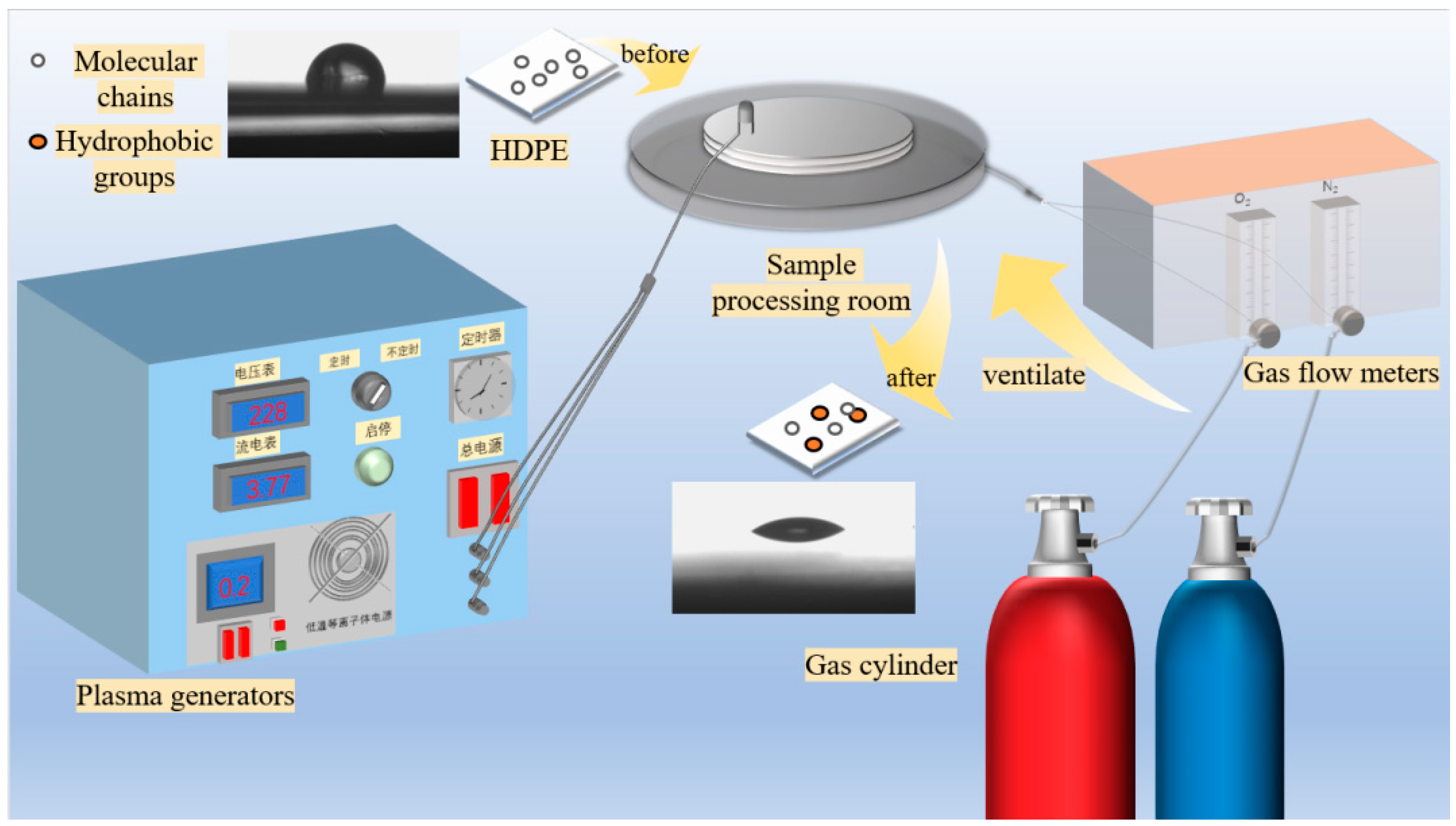 Polymers 17 00983 g001