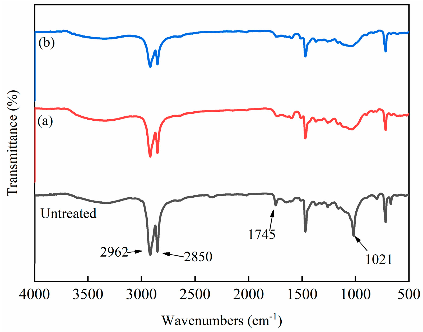 Polymers 17 00983 g011
