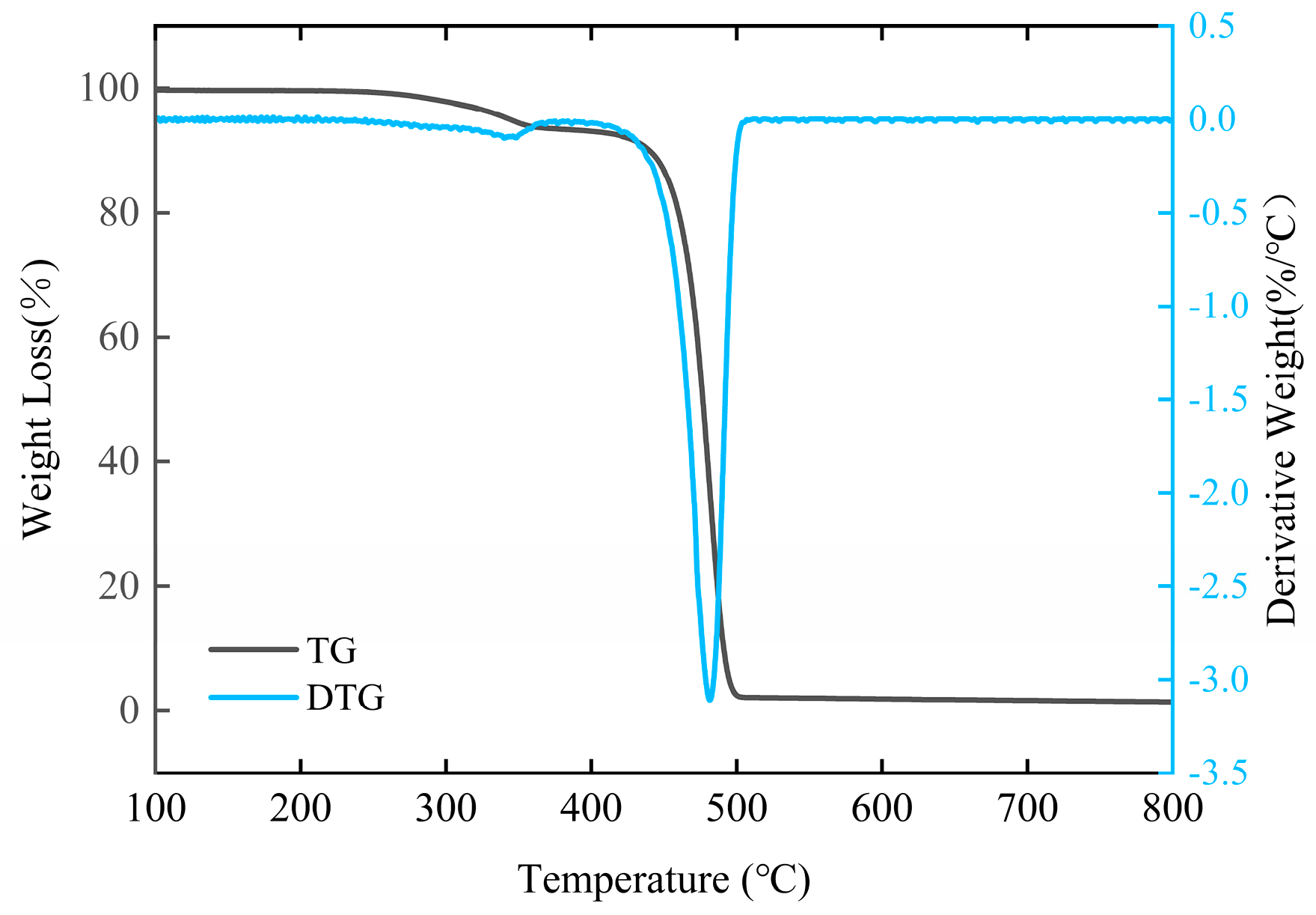 Polymers 17 00983 g012