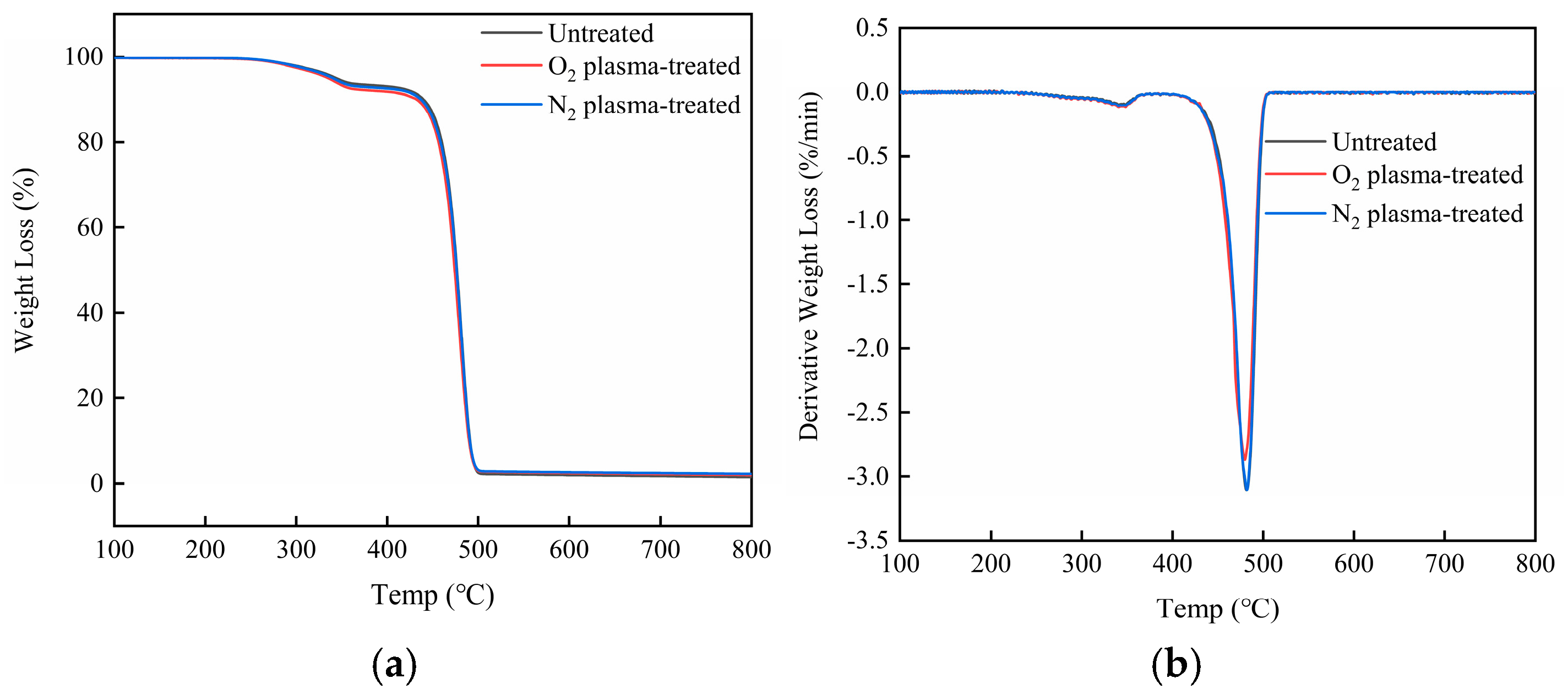 Polymers 17 00983 g013
