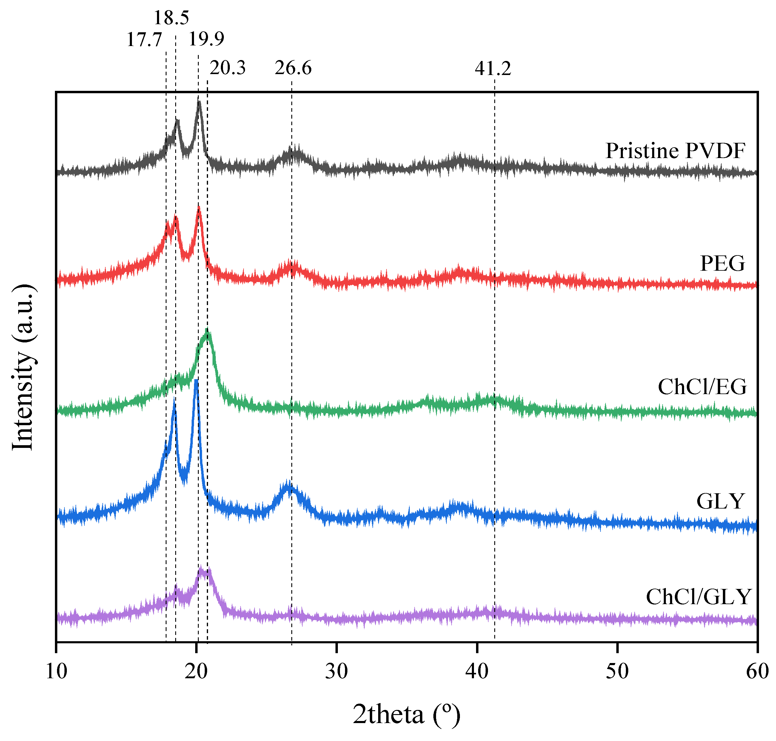 Polymers 17 00984 g003