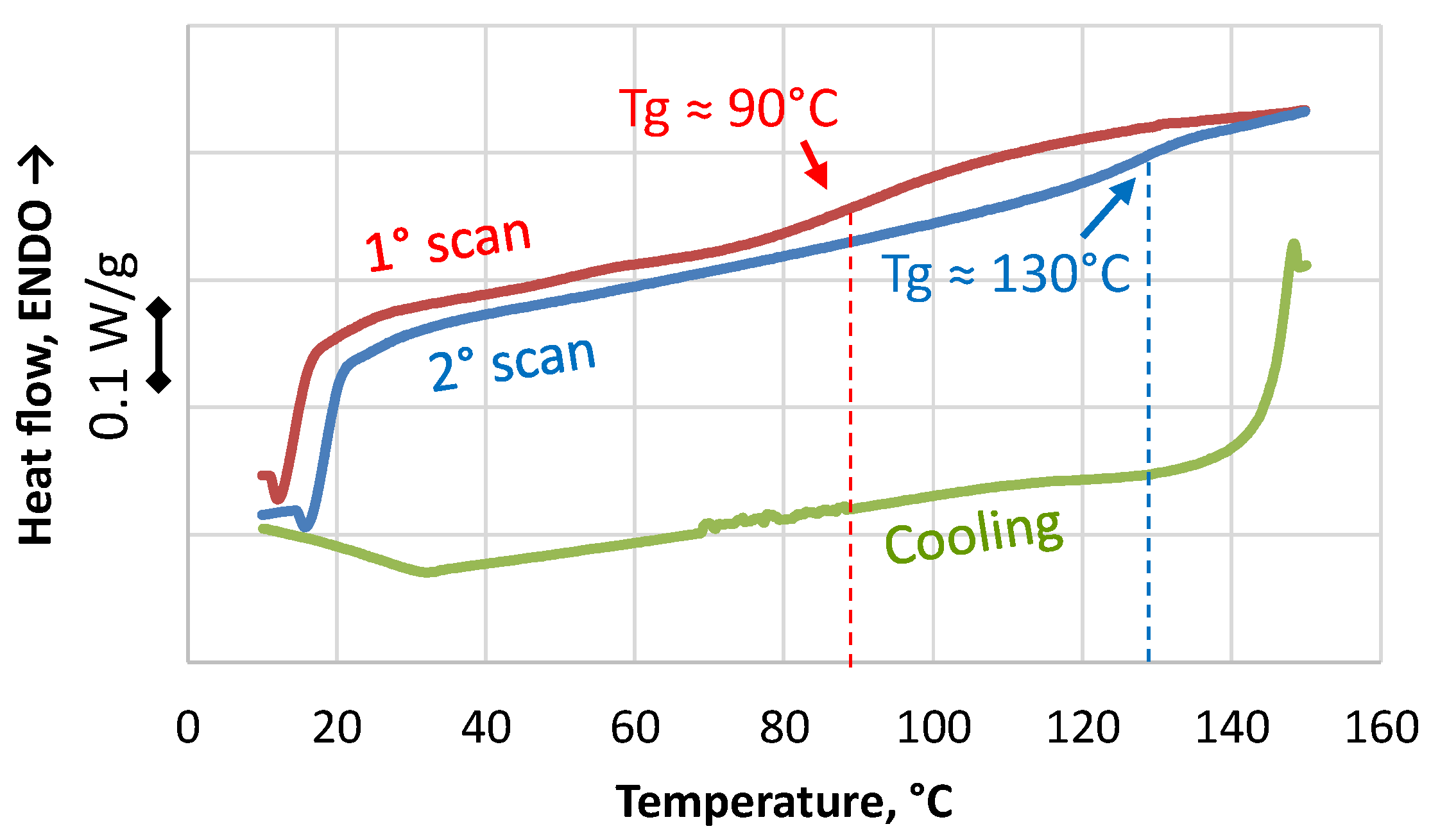 Polymers 17 00987 g008