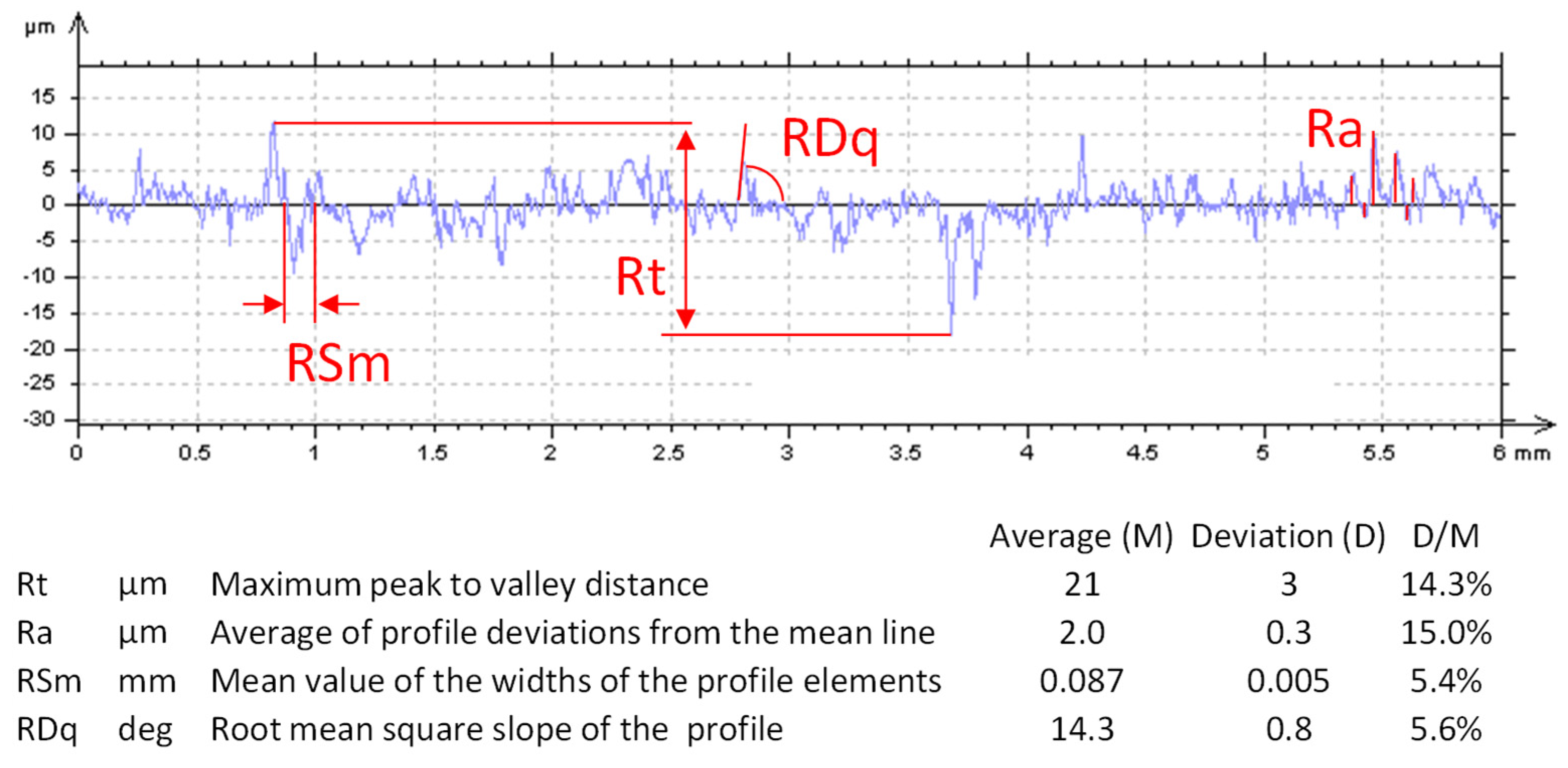 Polymers 17 00987 g011