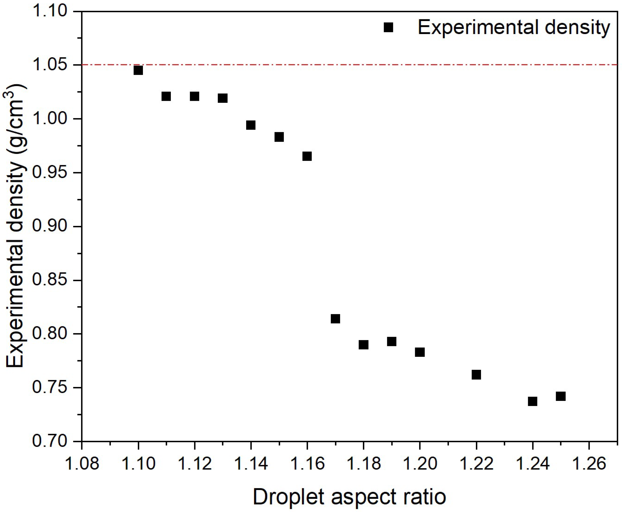 Polymers 17 00990 g001