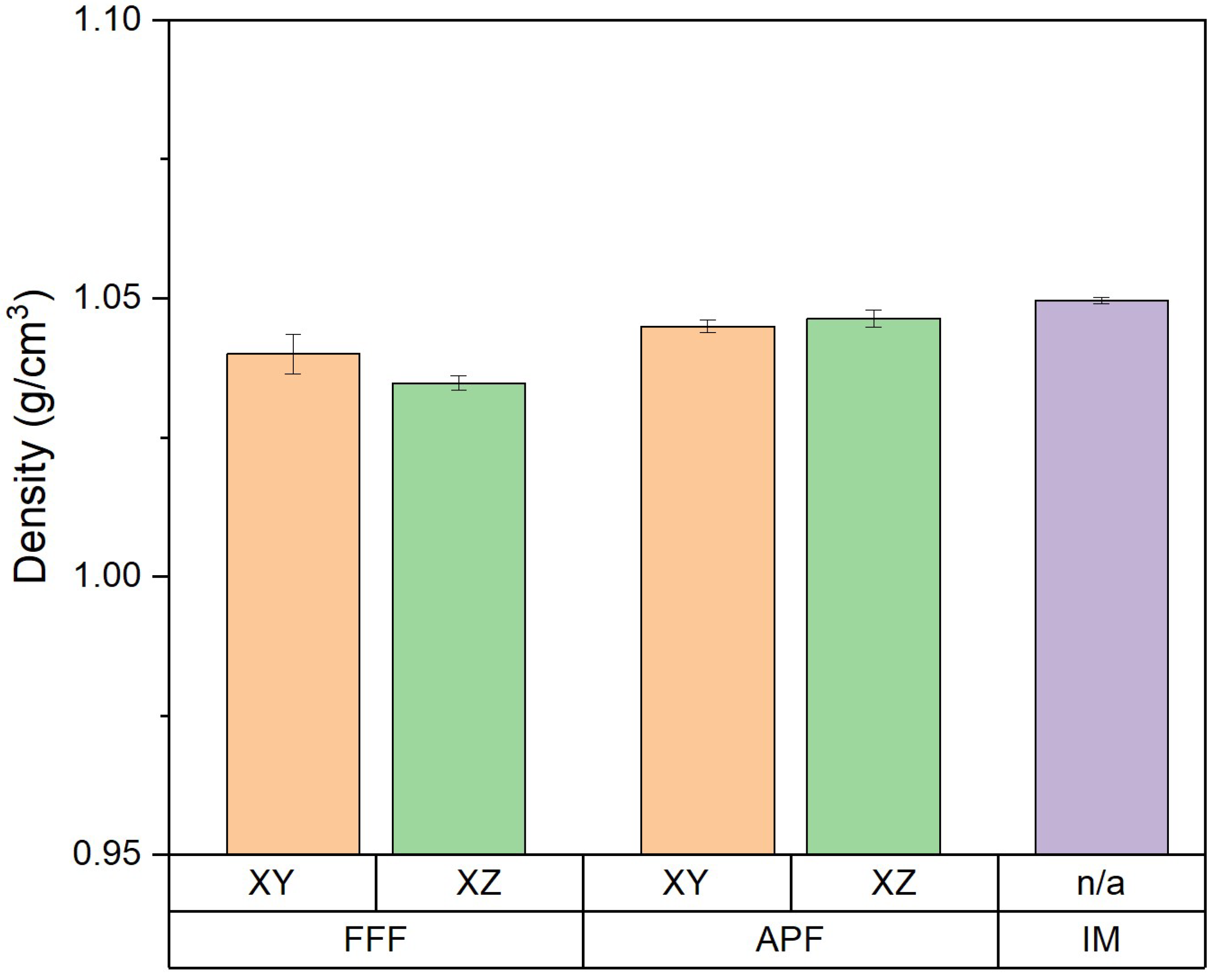 Polymers 17 00990 g002