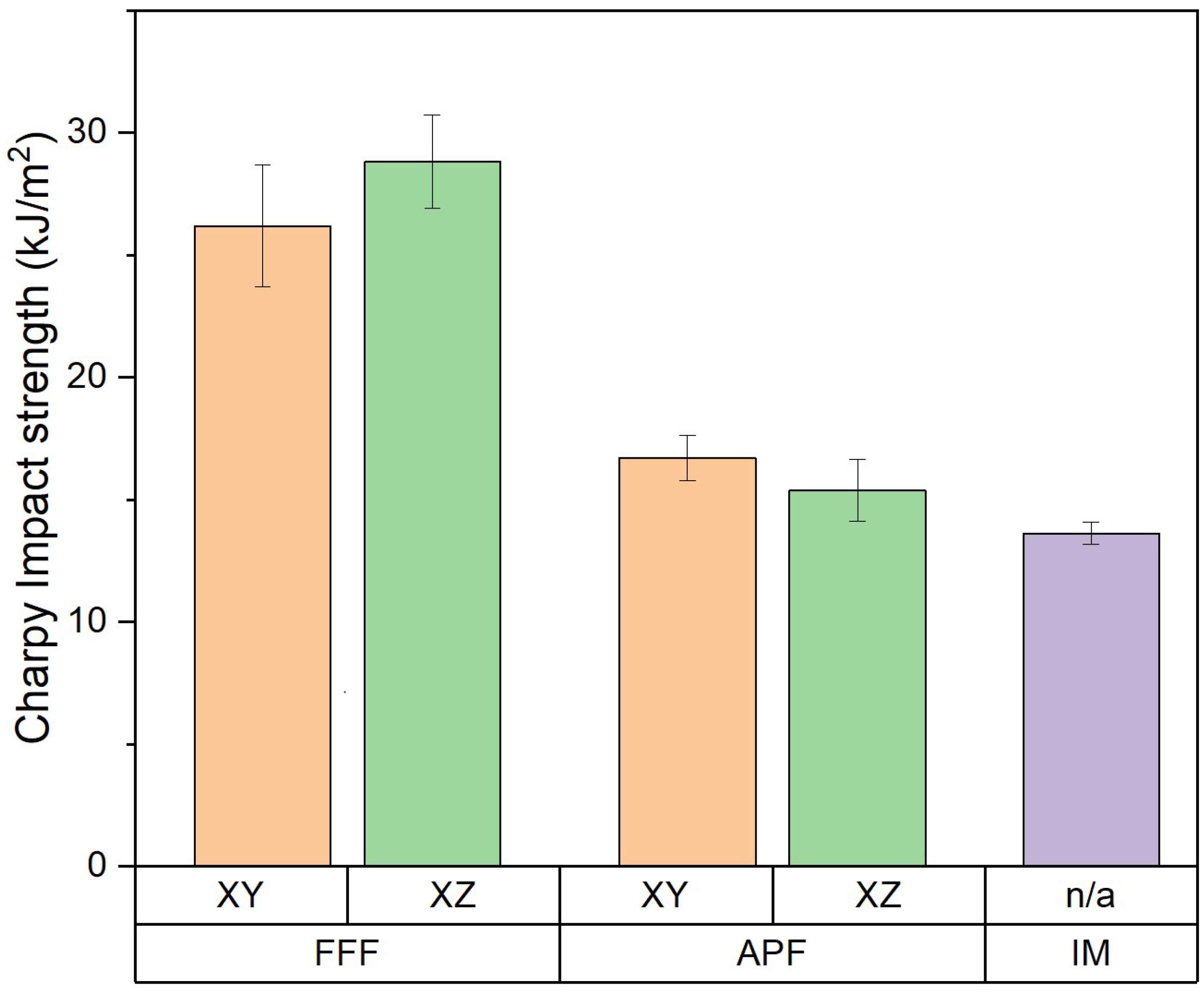 Polymers 17 00990 g004