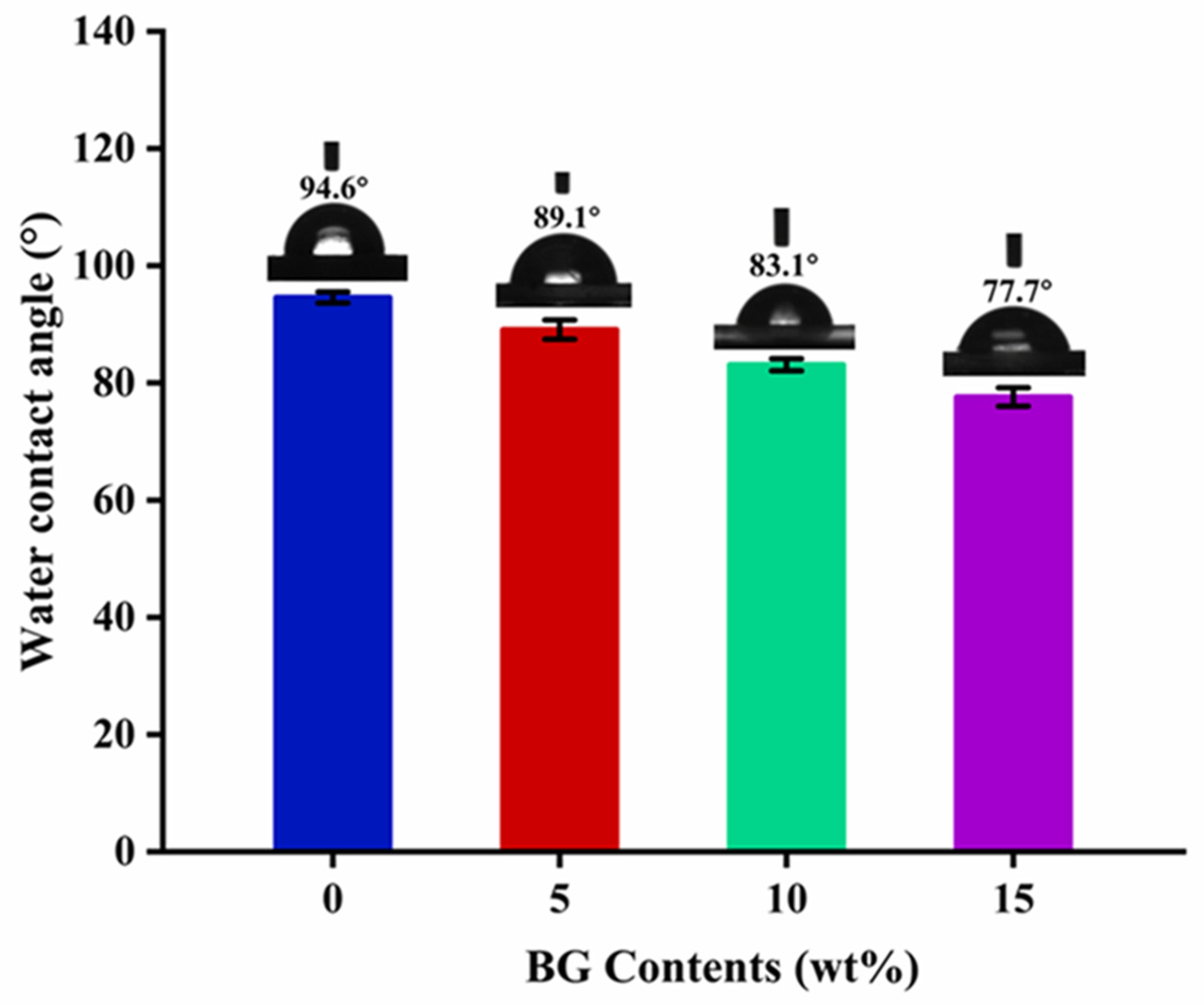 Polymers 17 00991 g008