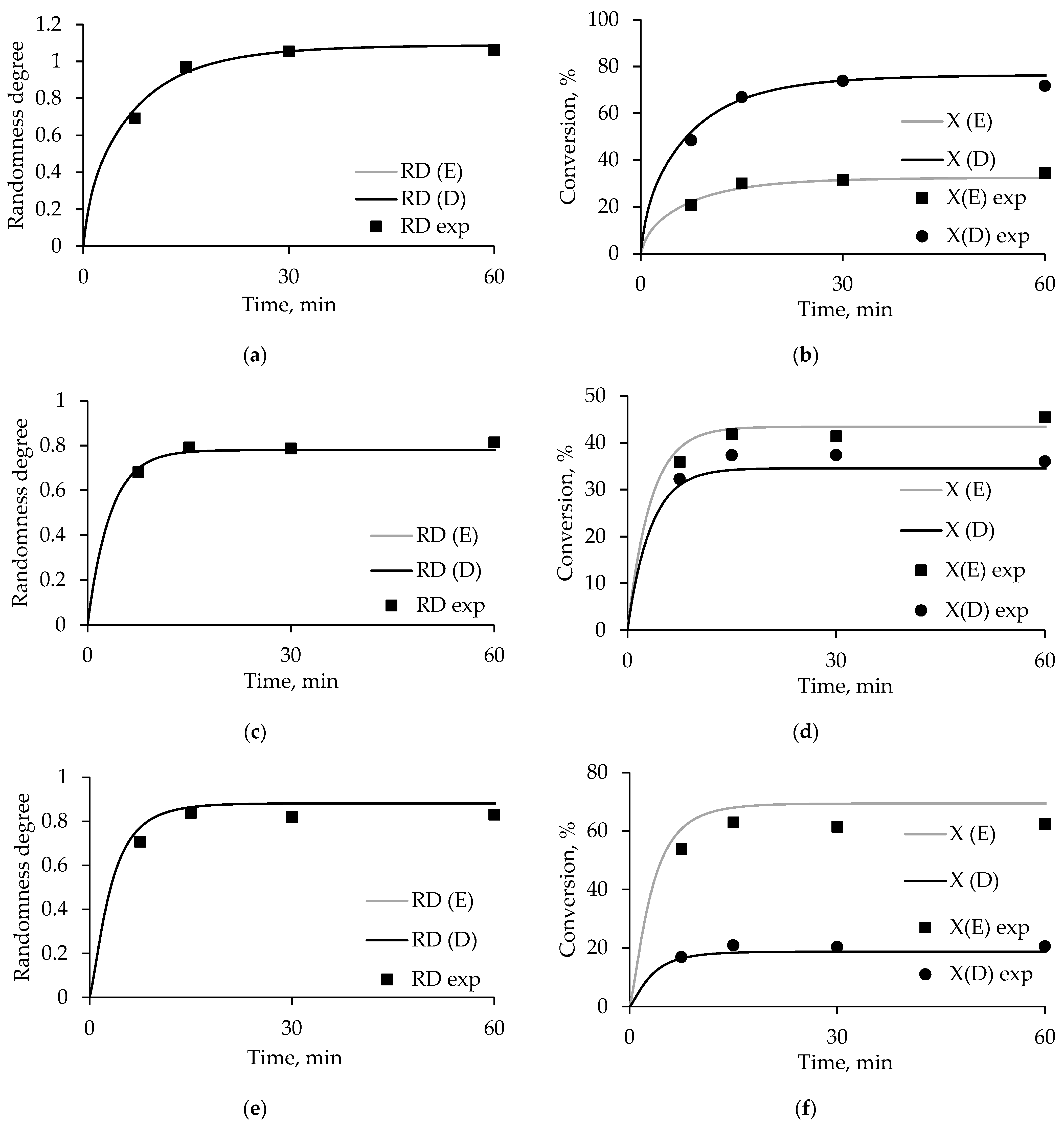 Polymers 17 00992 g005
