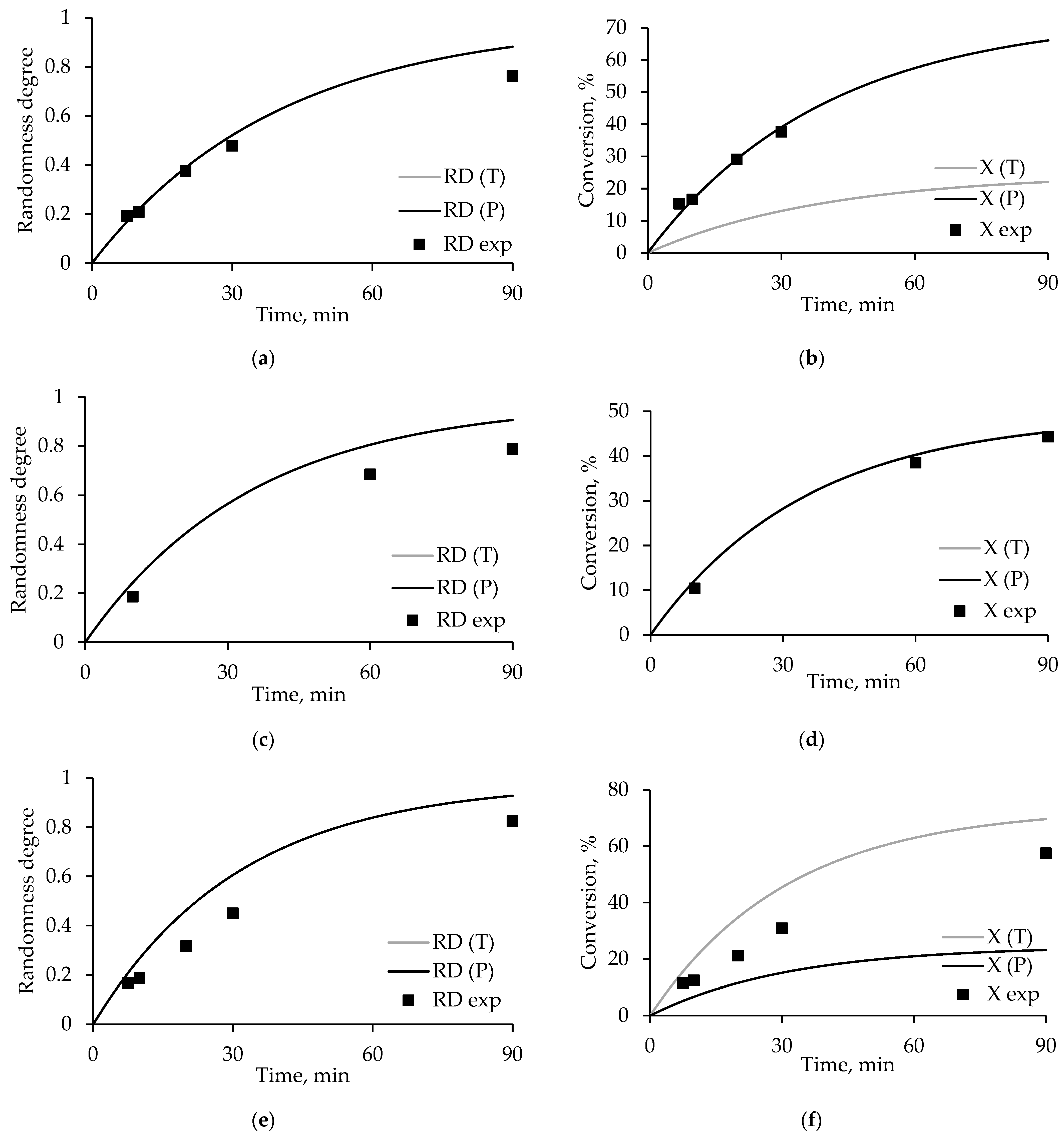 Polymers 17 00992 g007