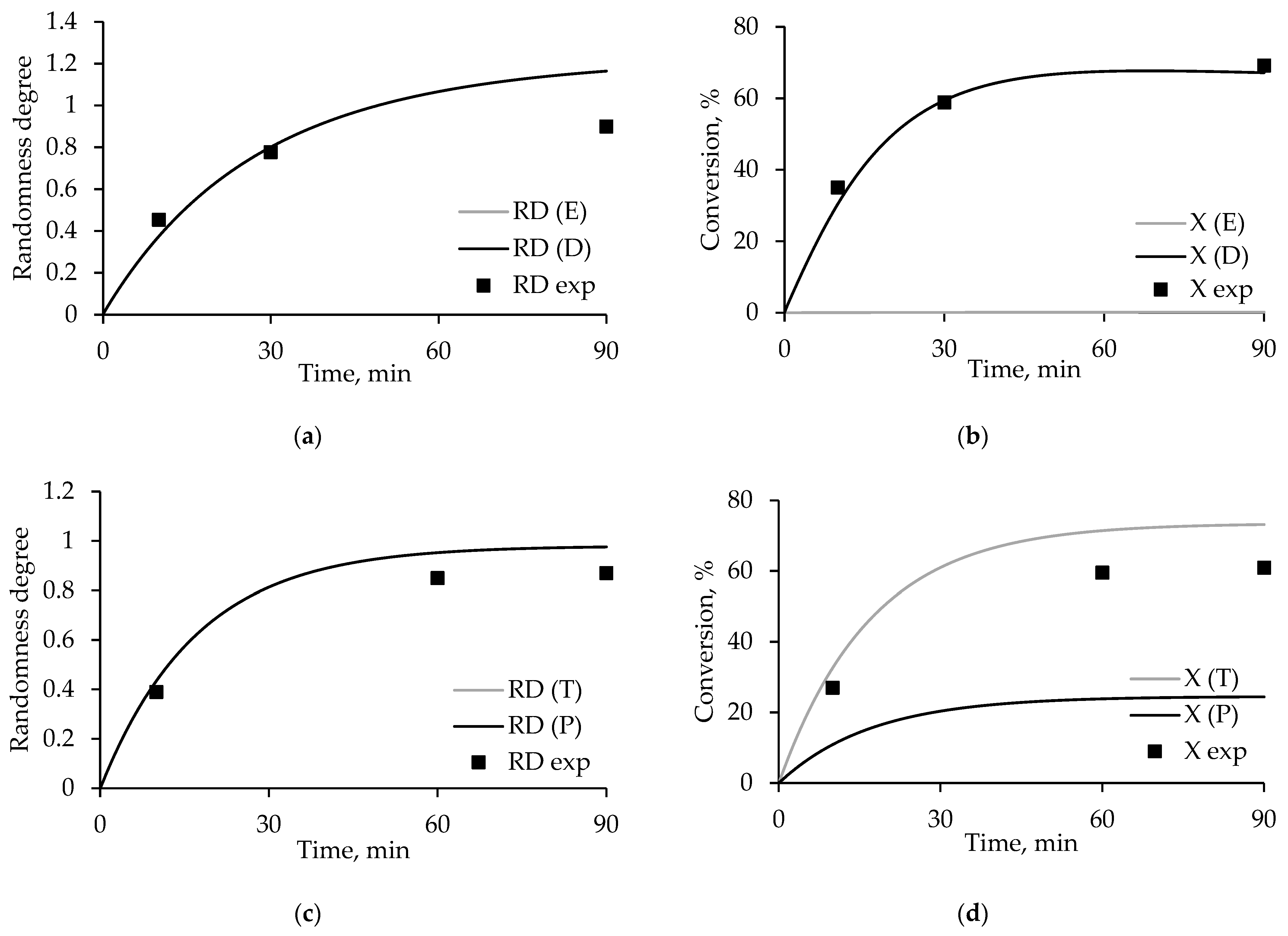 Polymers 17 00992 g008
