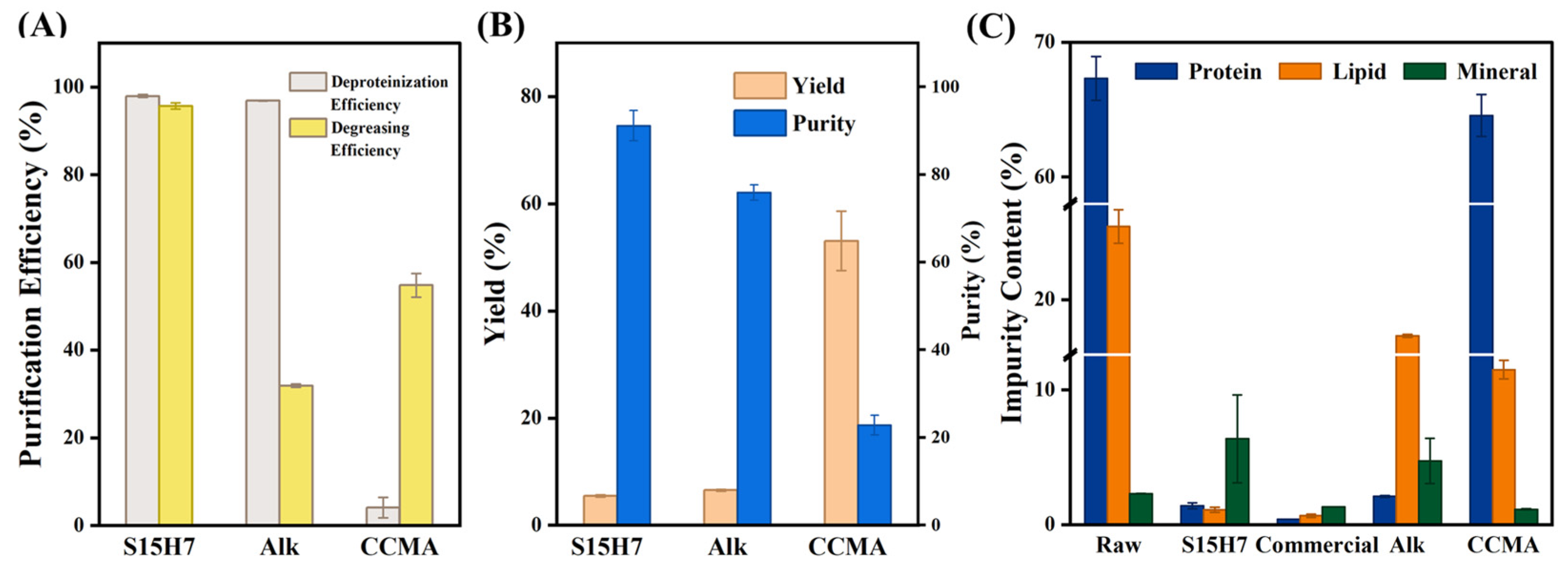 Polymers 17 00994 g002