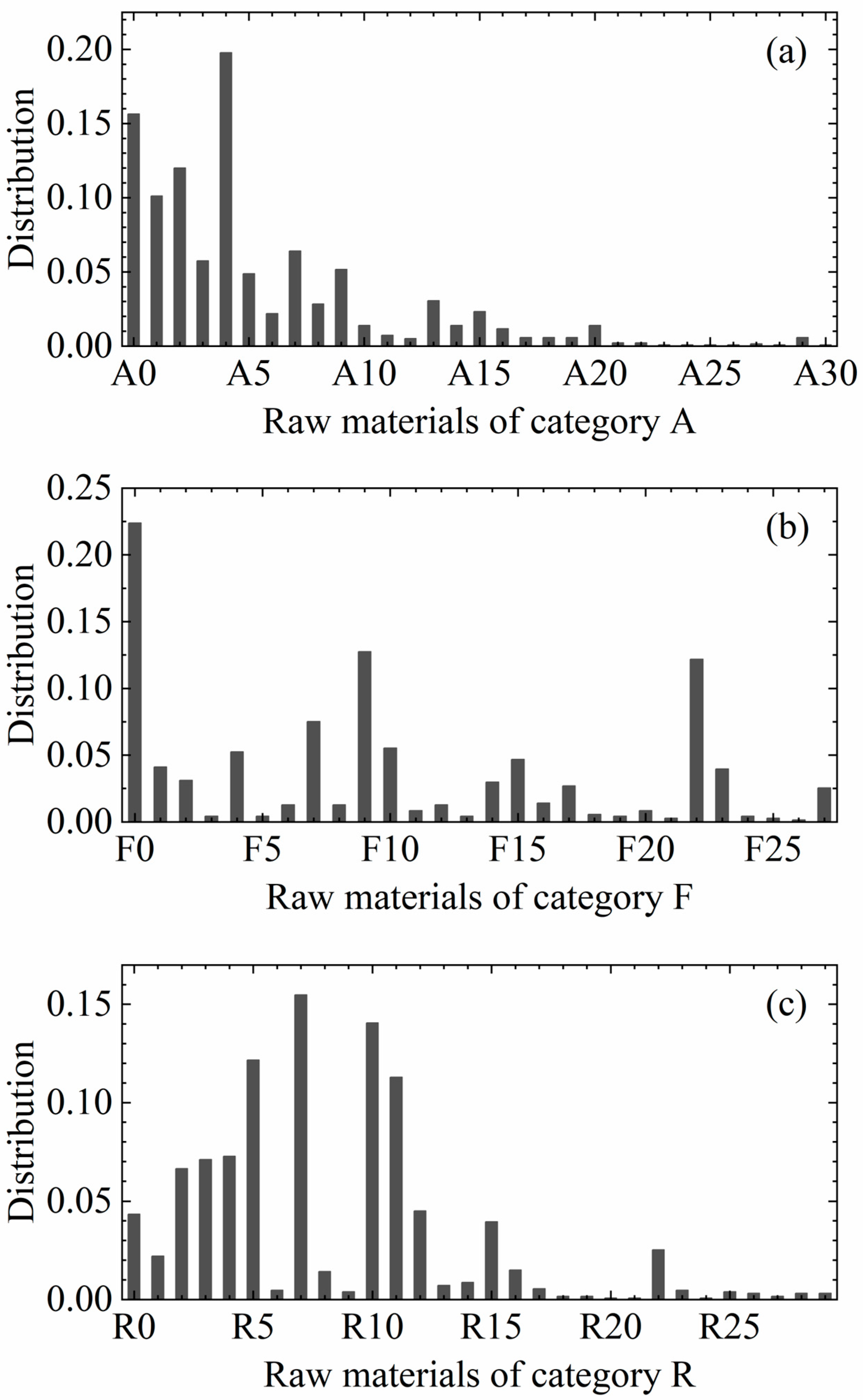 Polymers 17 00995 g001