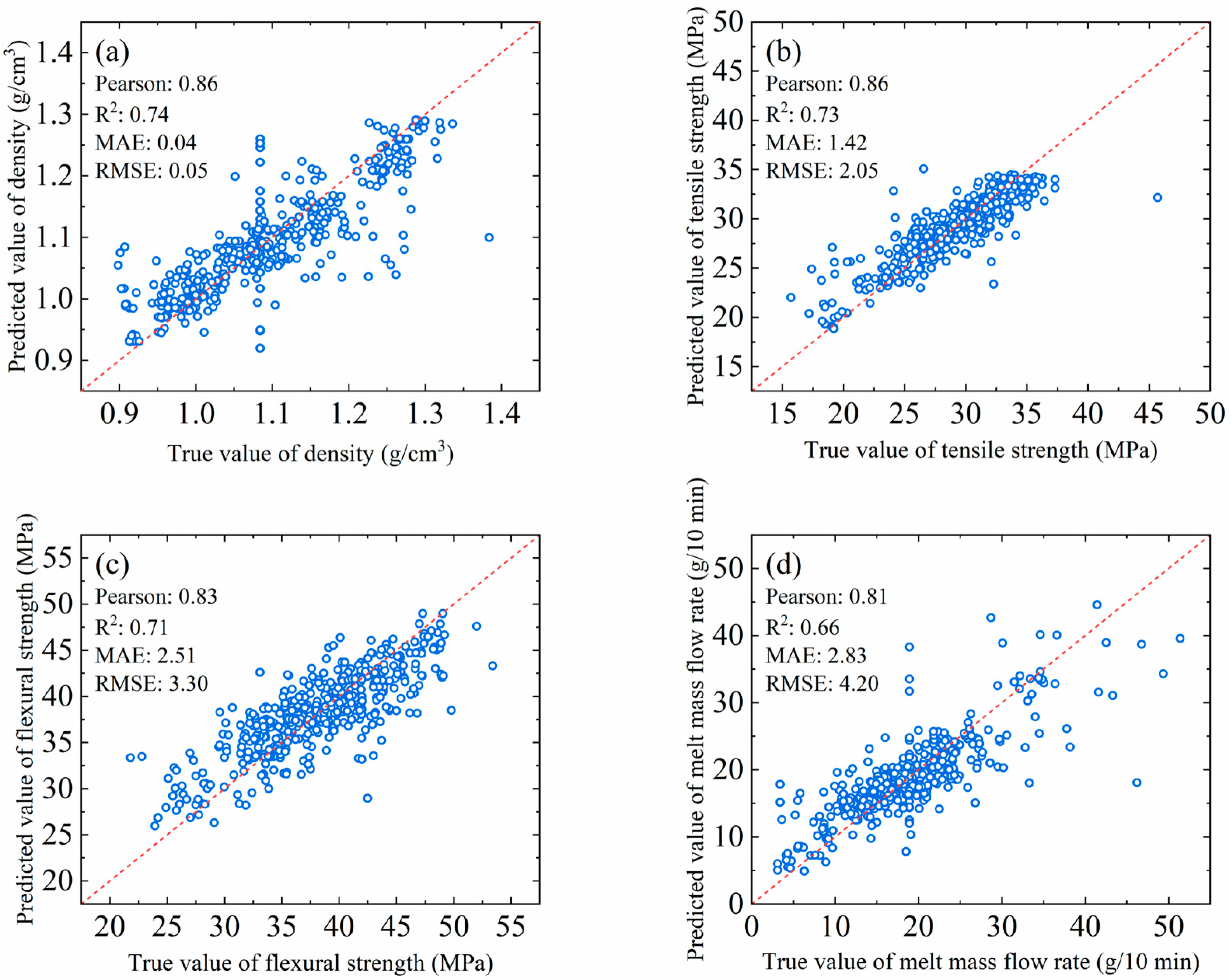 Polymers 17 00995 g004