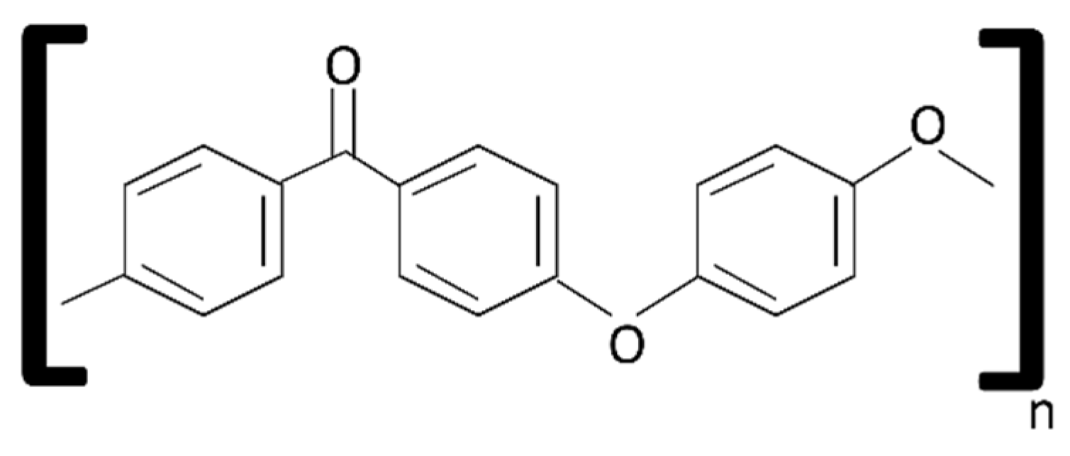 Polymers 17 00996 g001