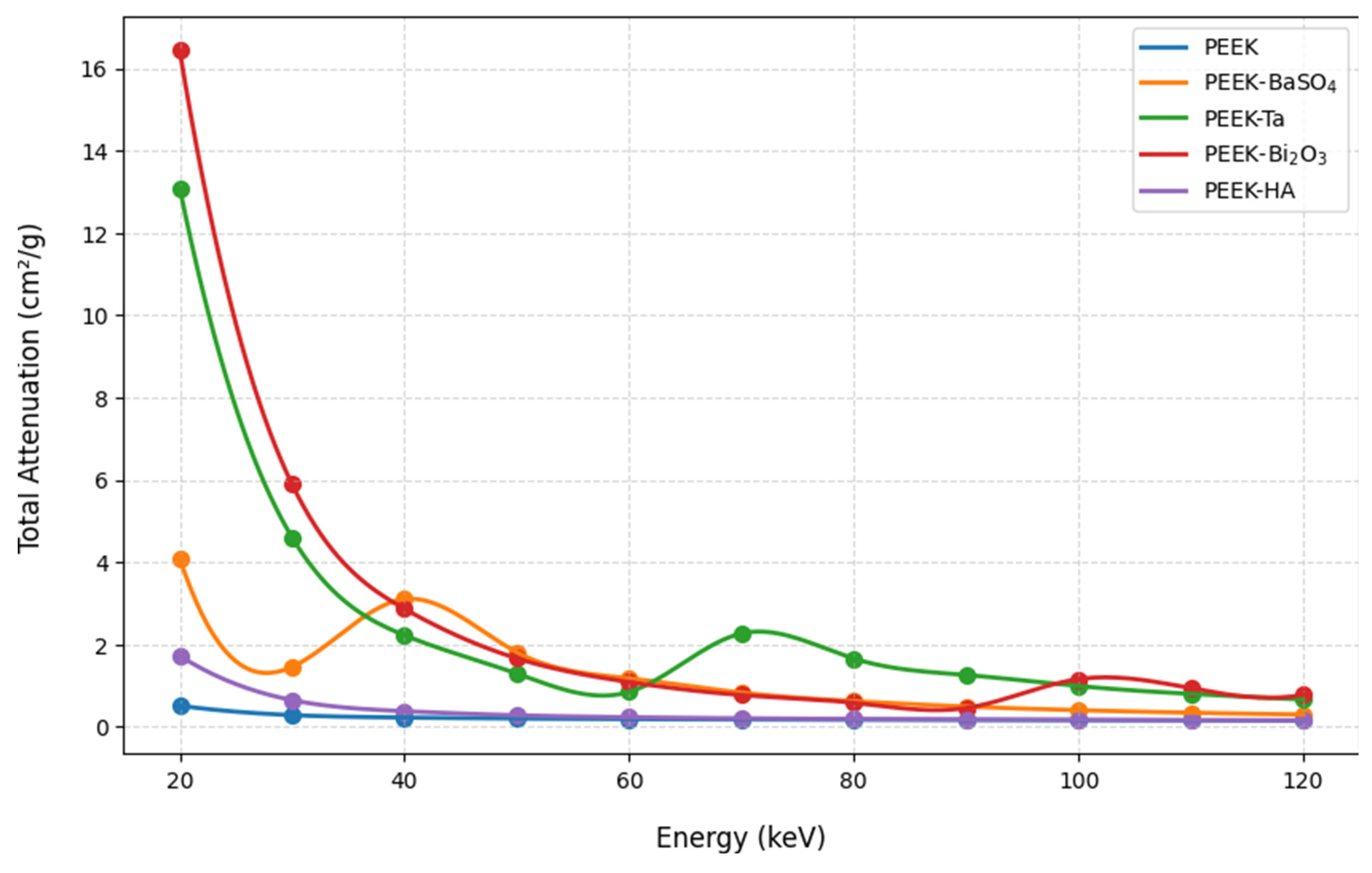 Polymers 17 00996 g002