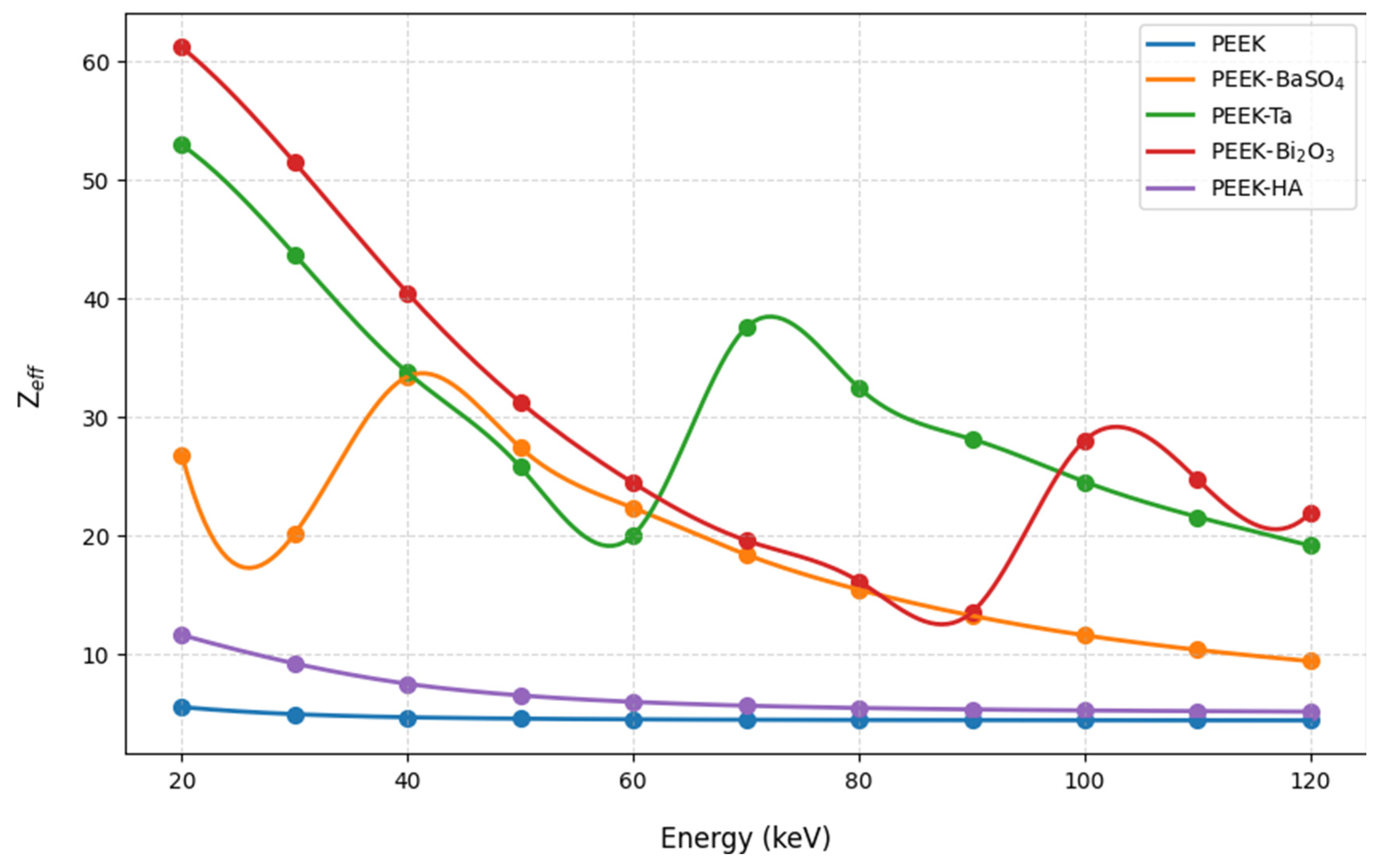 Polymers 17 00996 g003