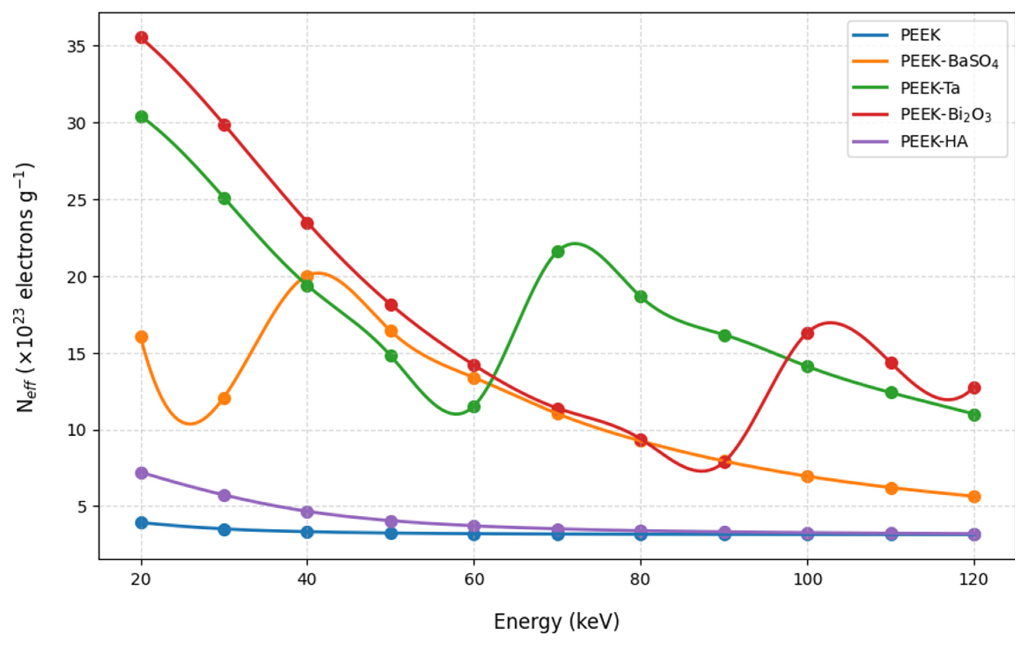 Polymers 17 00996 g004