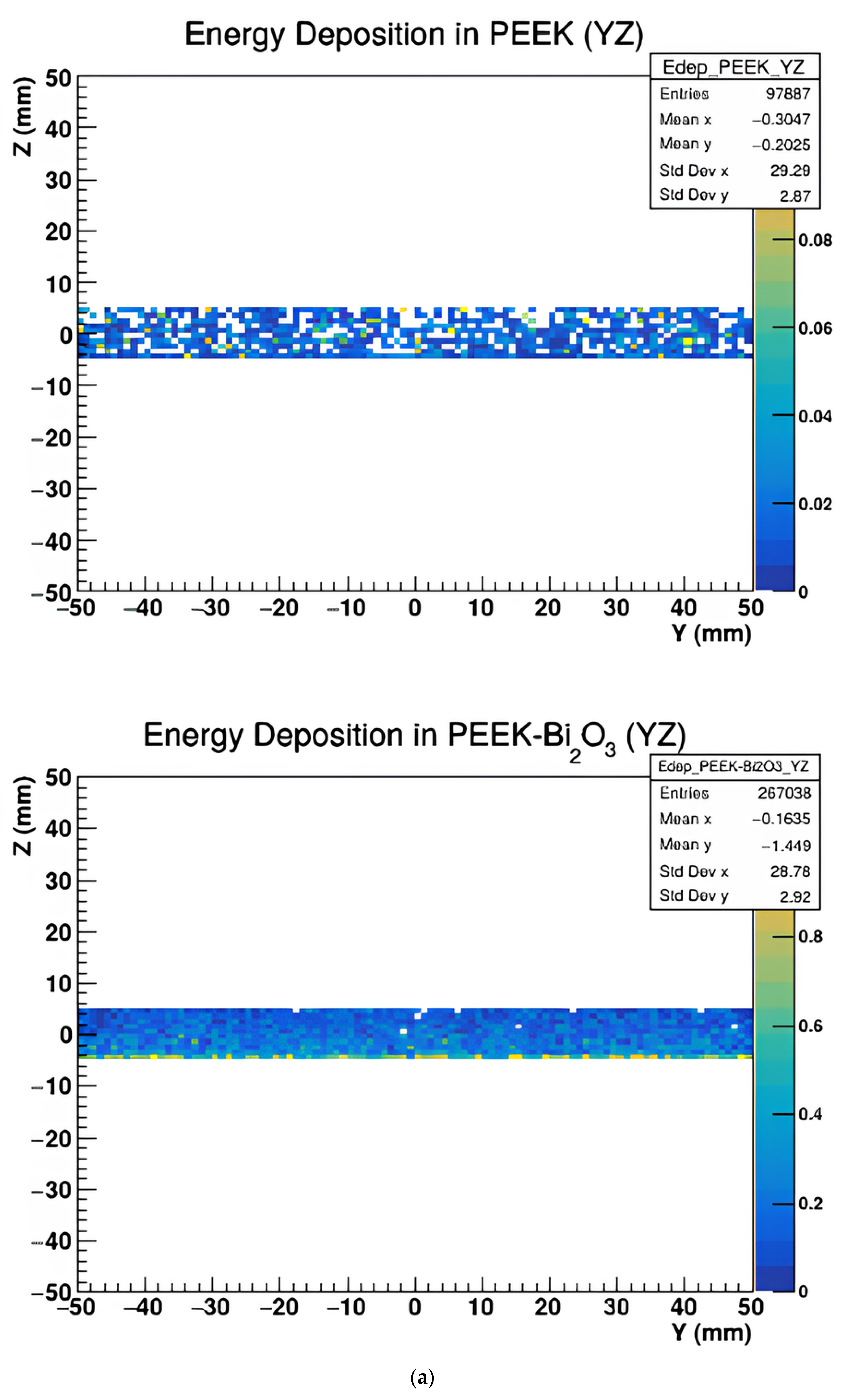 Polymers 17 00996 g005a