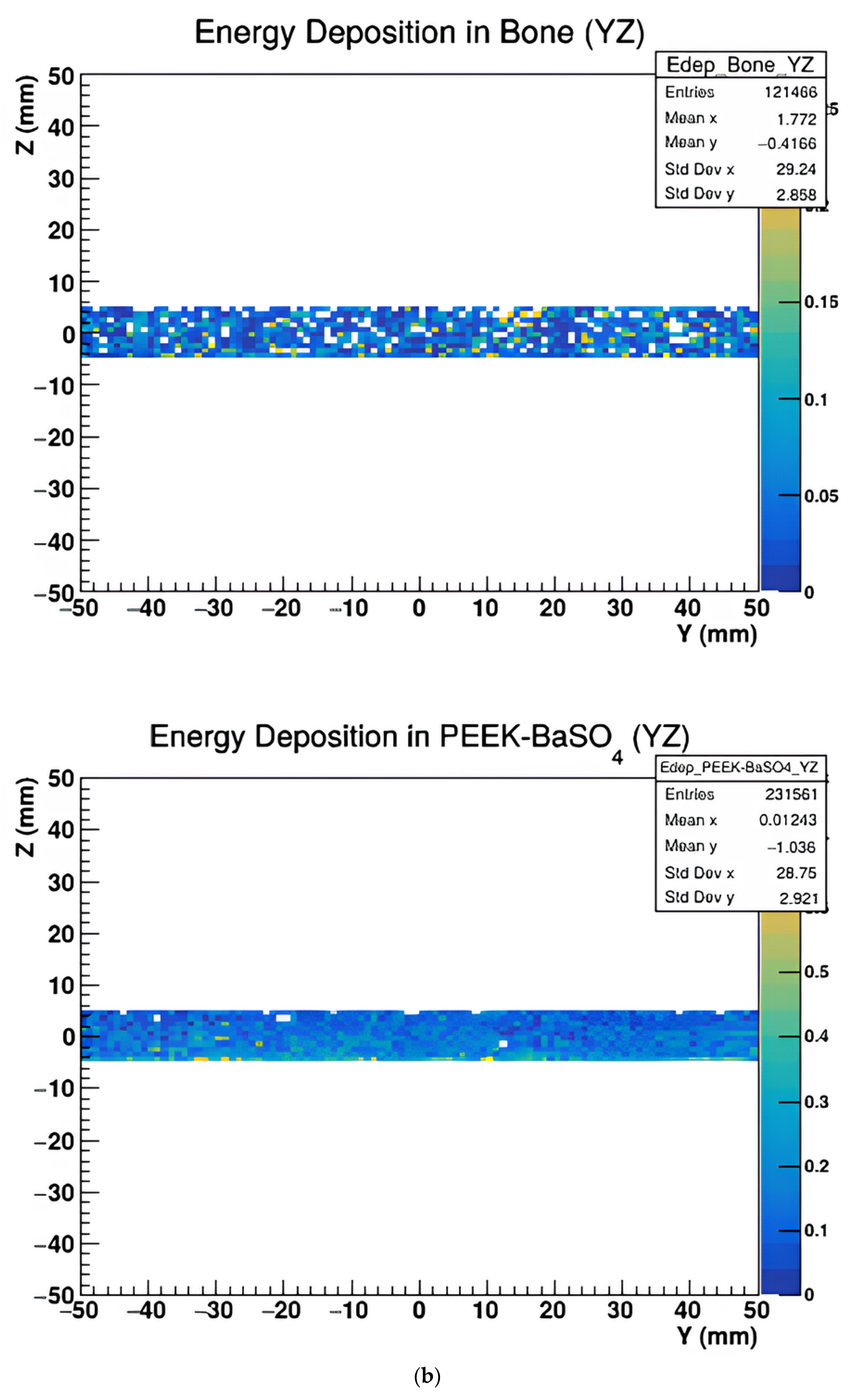 Polymers 17 00996 g005b