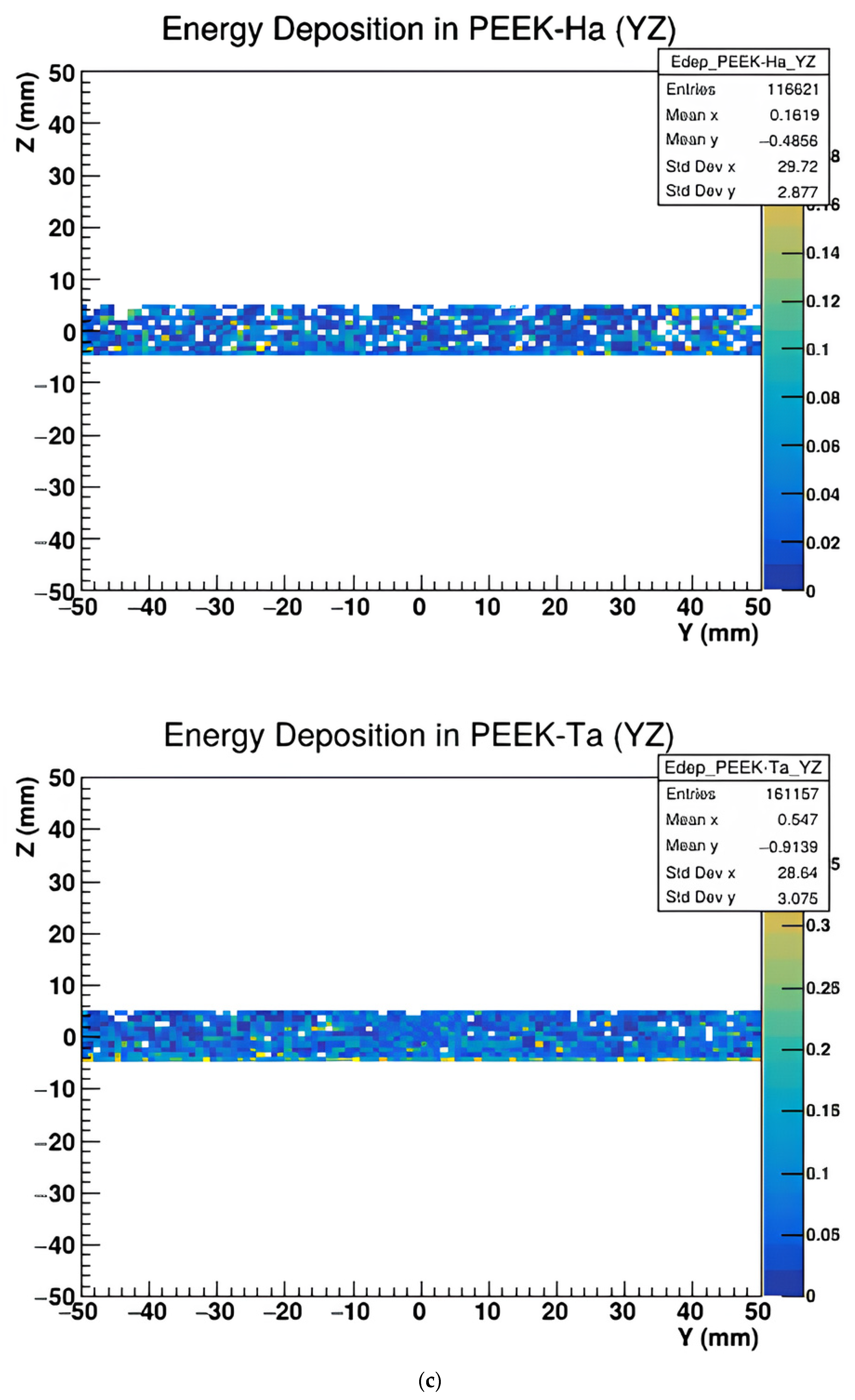 Polymers 17 00996 g005c