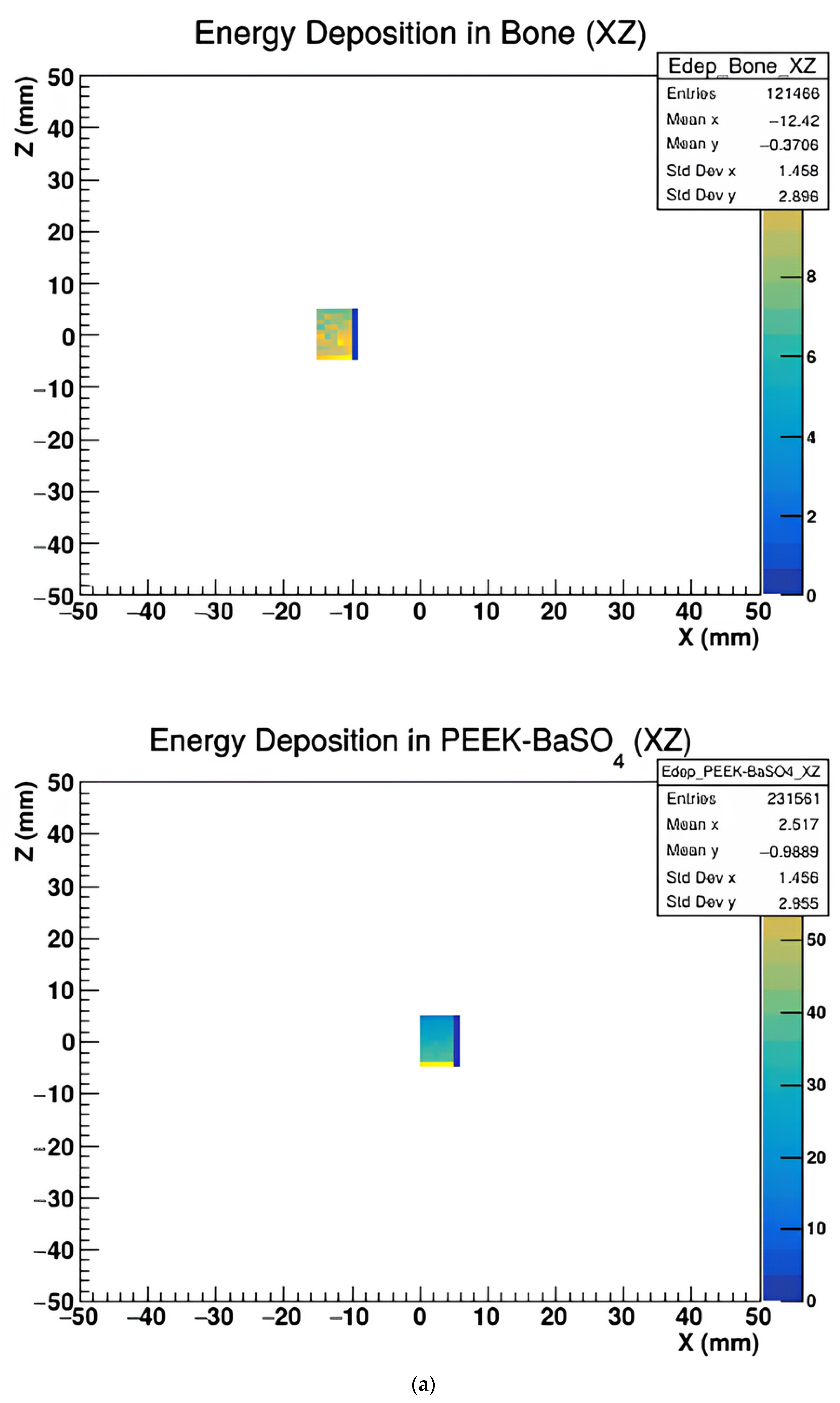 Polymers 17 00996 g006a