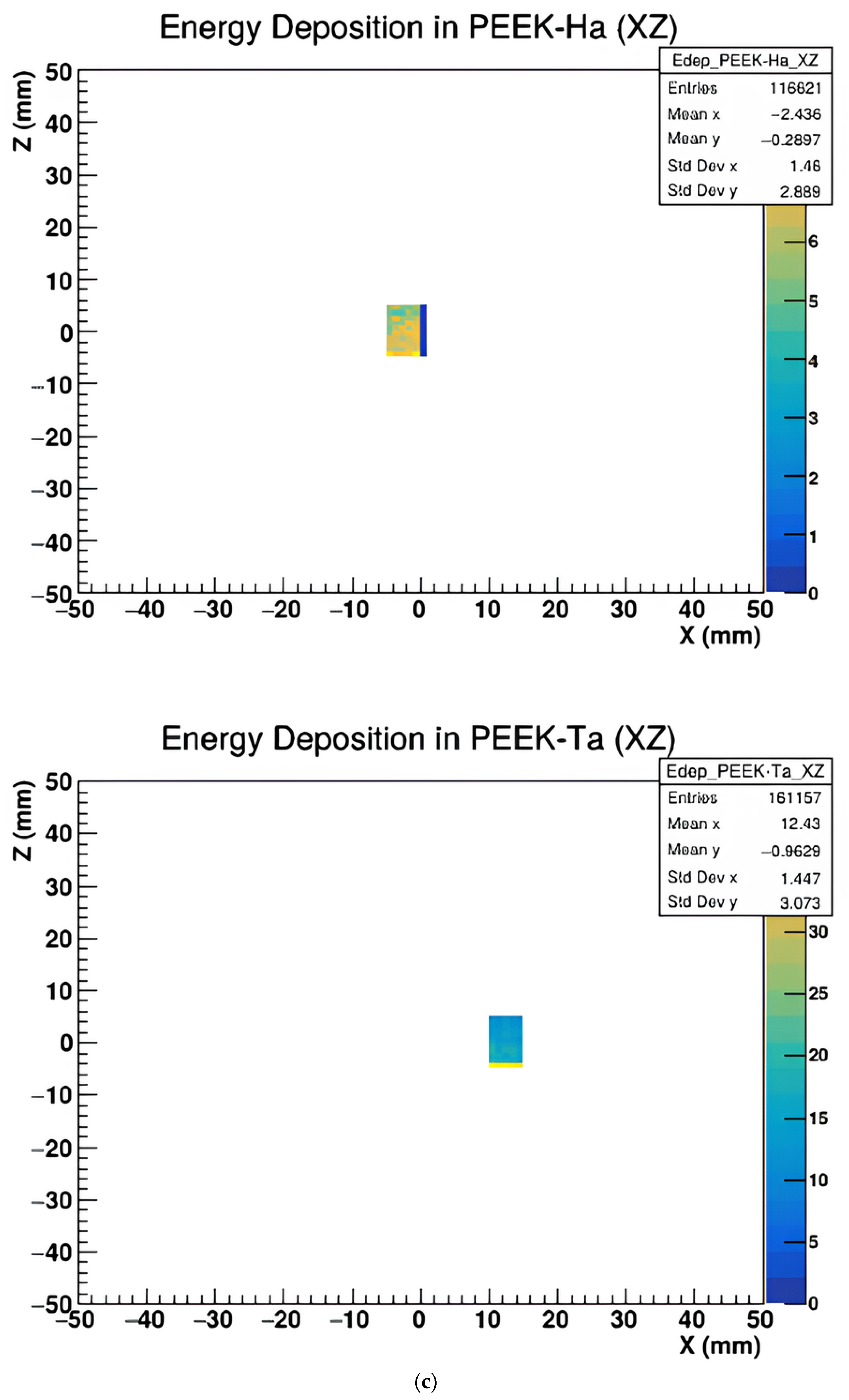 Polymers 17 00996 g006c