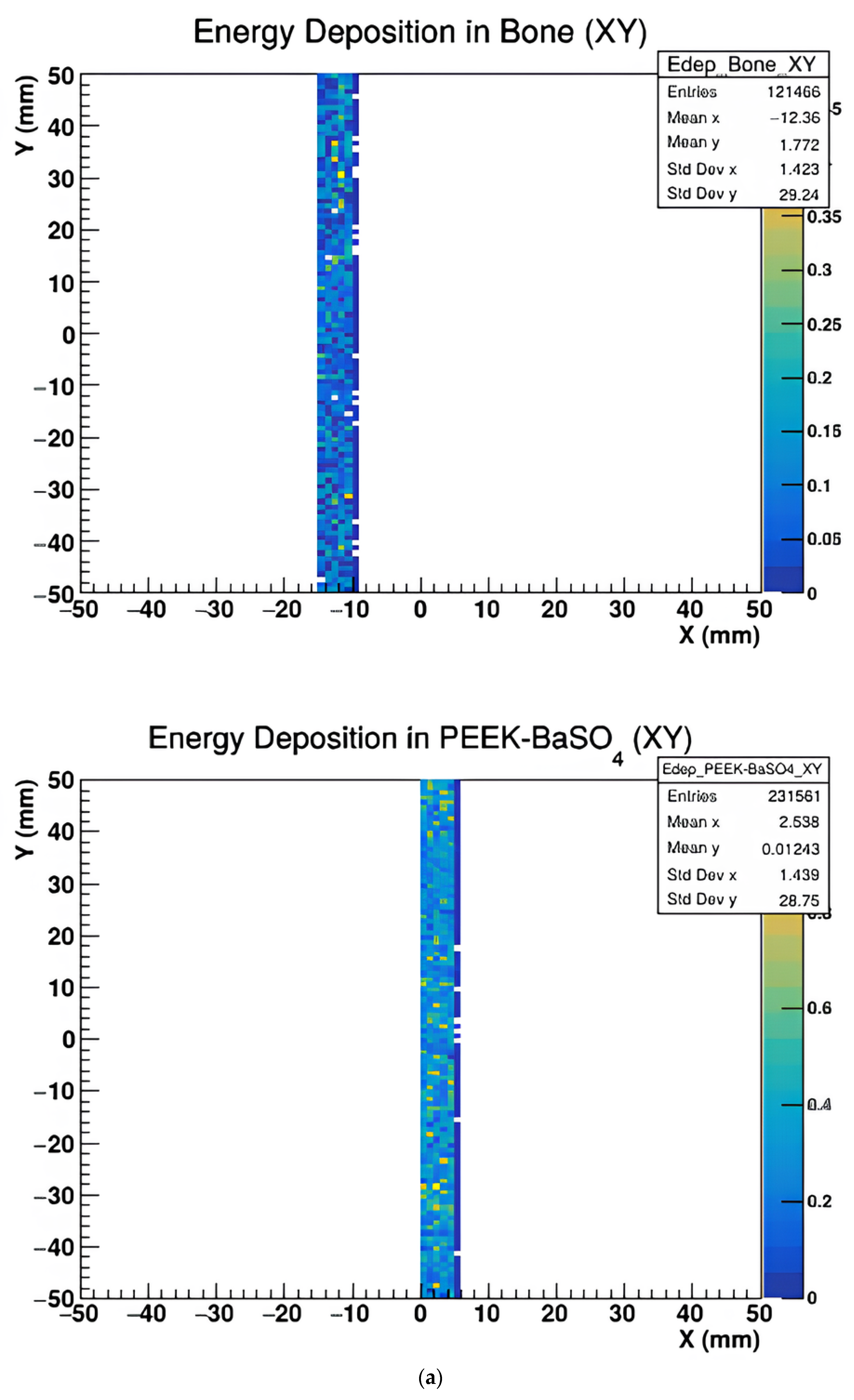 Polymers 17 00996 g007a