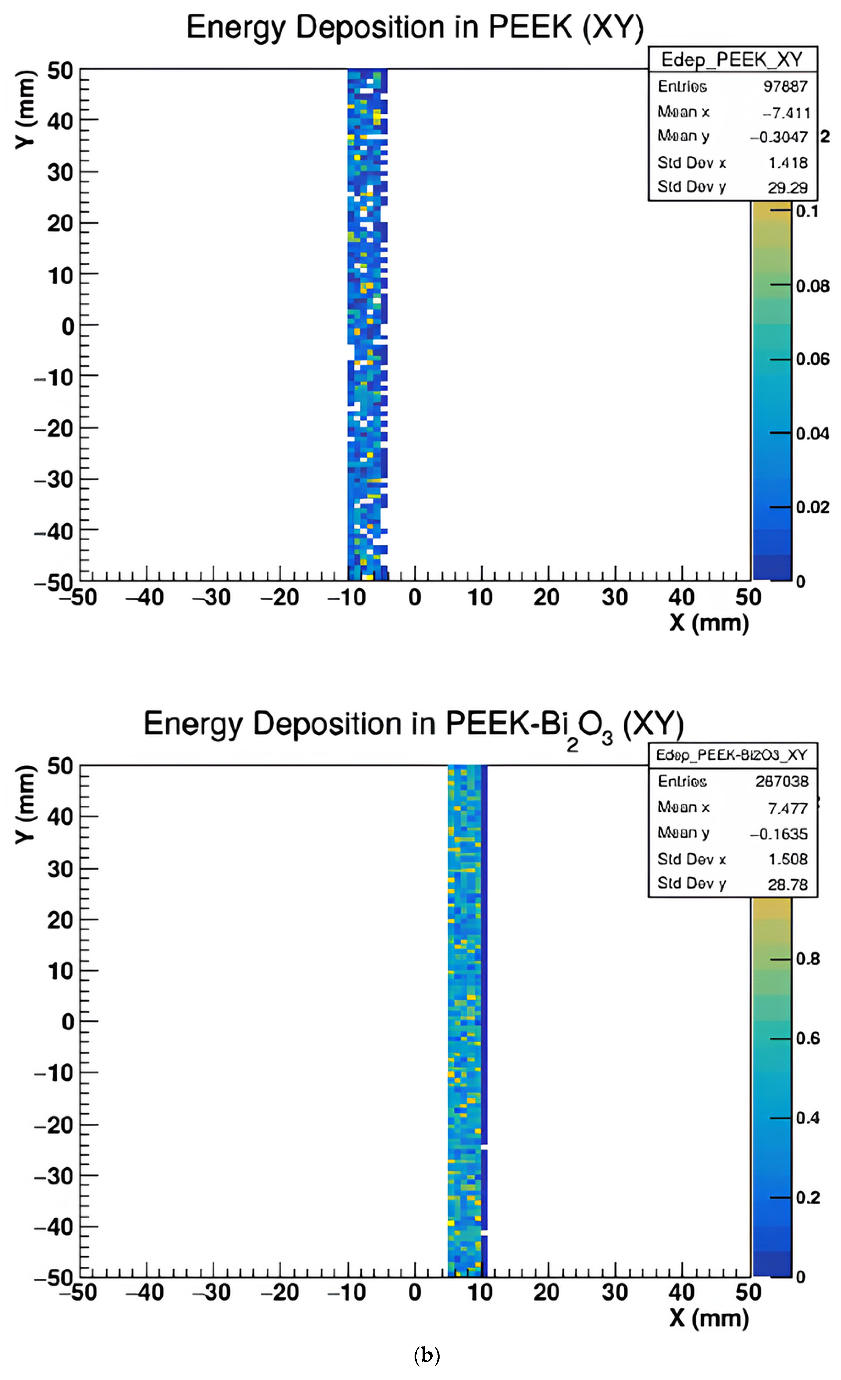 Polymers 17 00996 g007b