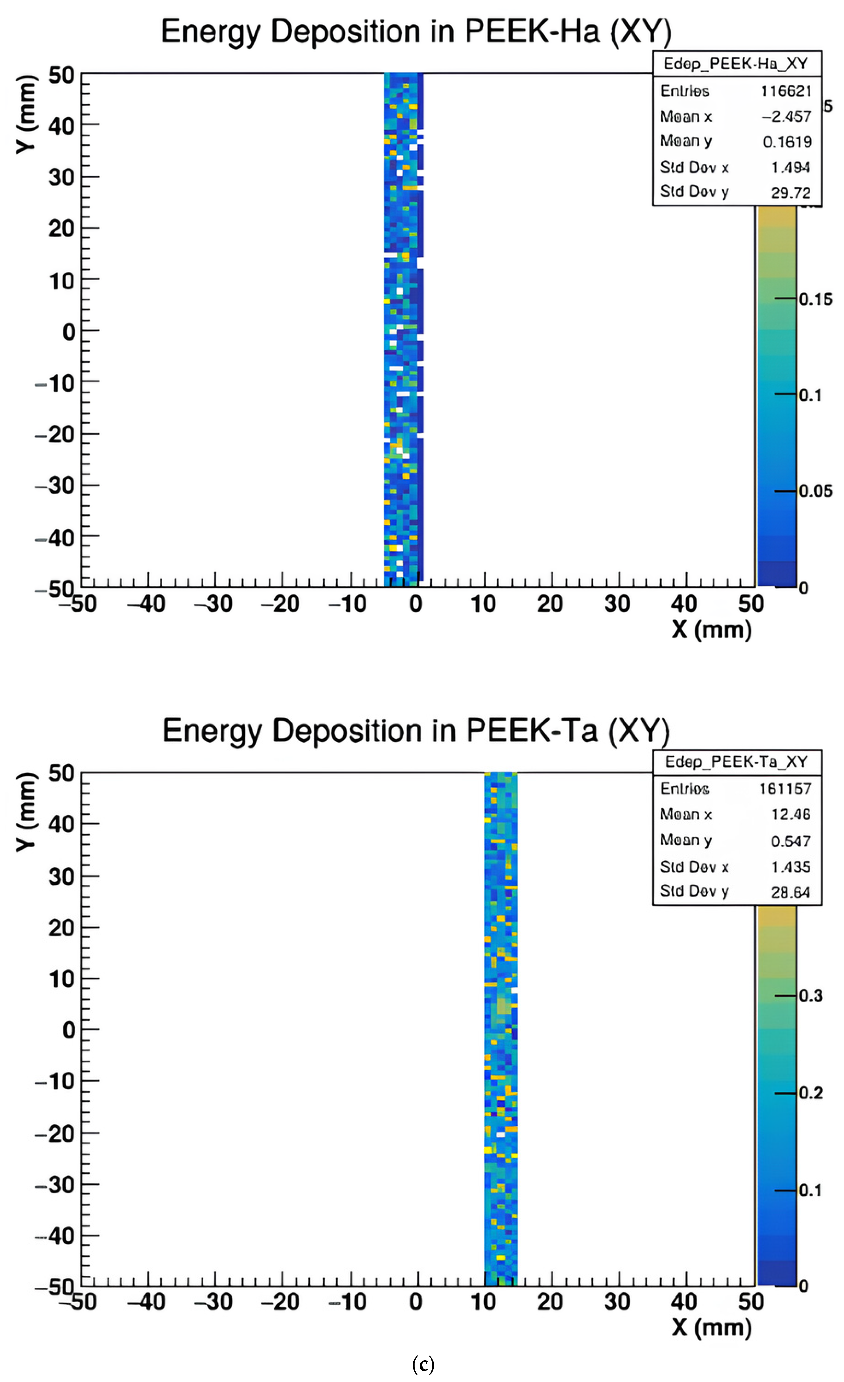 Polymers 17 00996 g007c