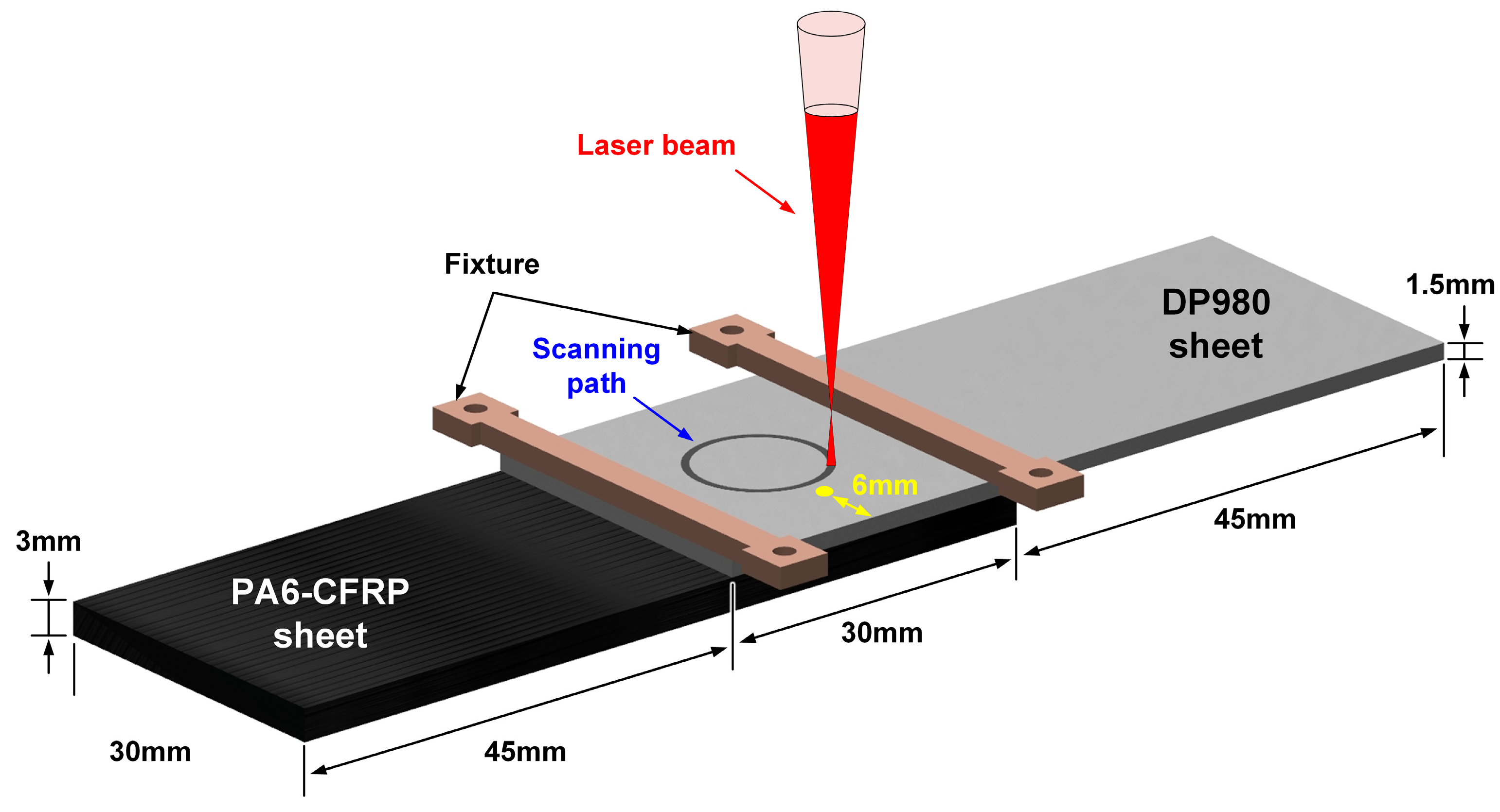 Polymers 17 00997 g002