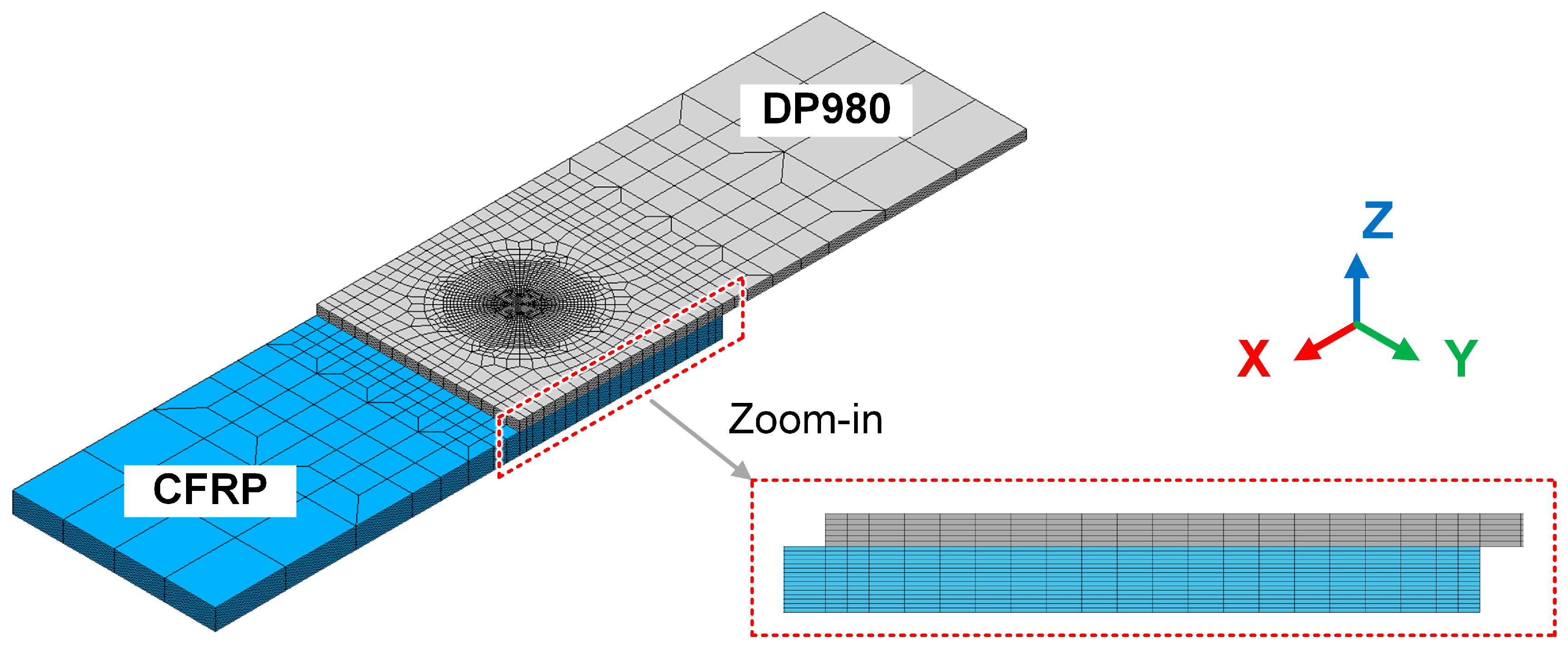 Polymers 17 00997 g003