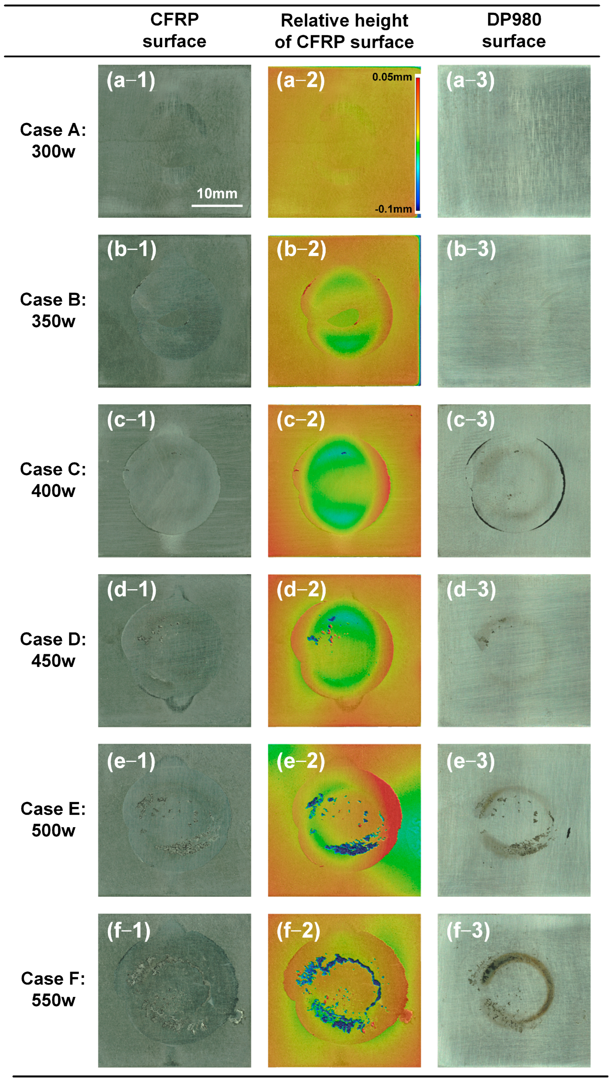 Polymers 17 00997 g010
