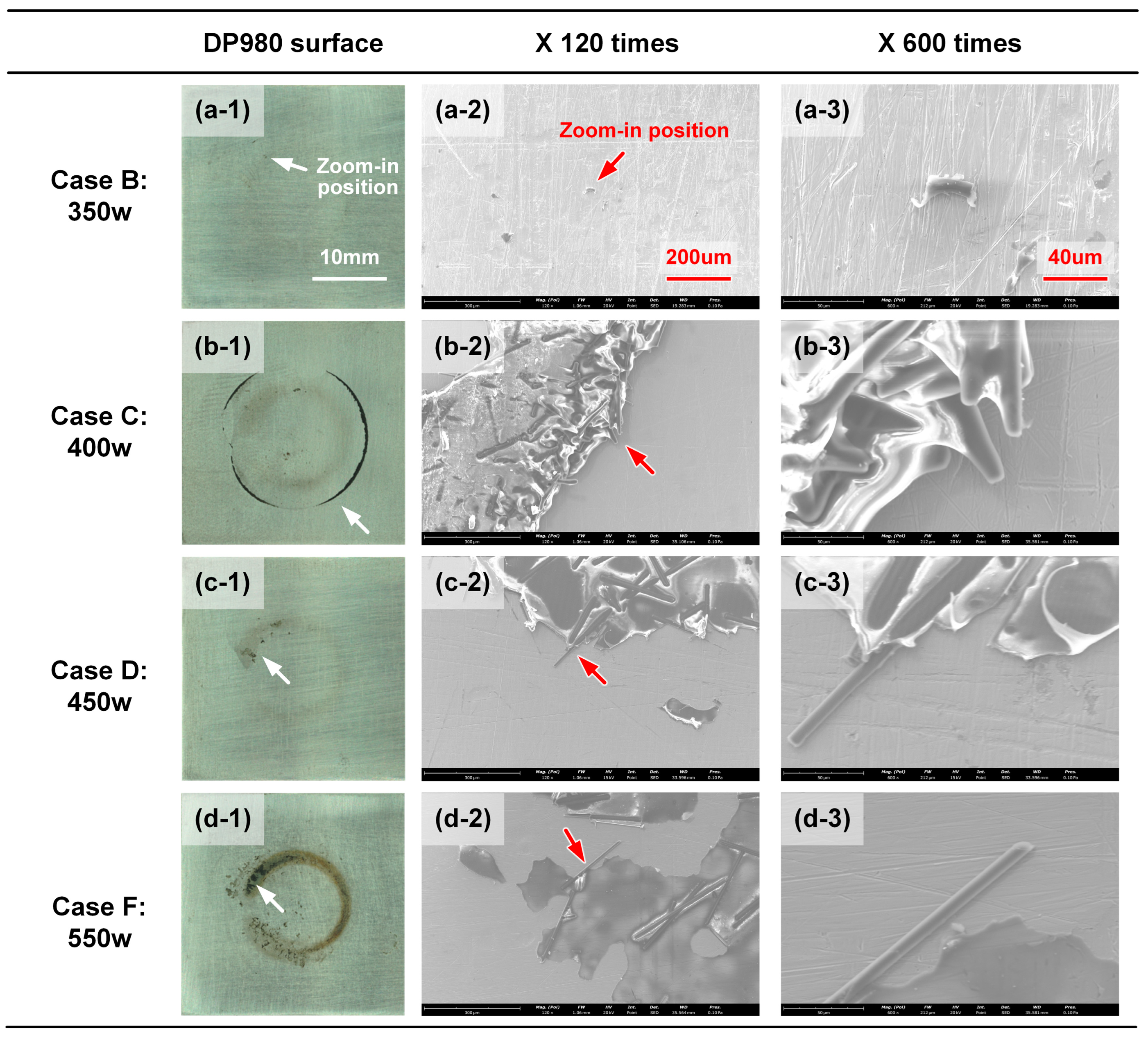 Polymers 17 00997 g011