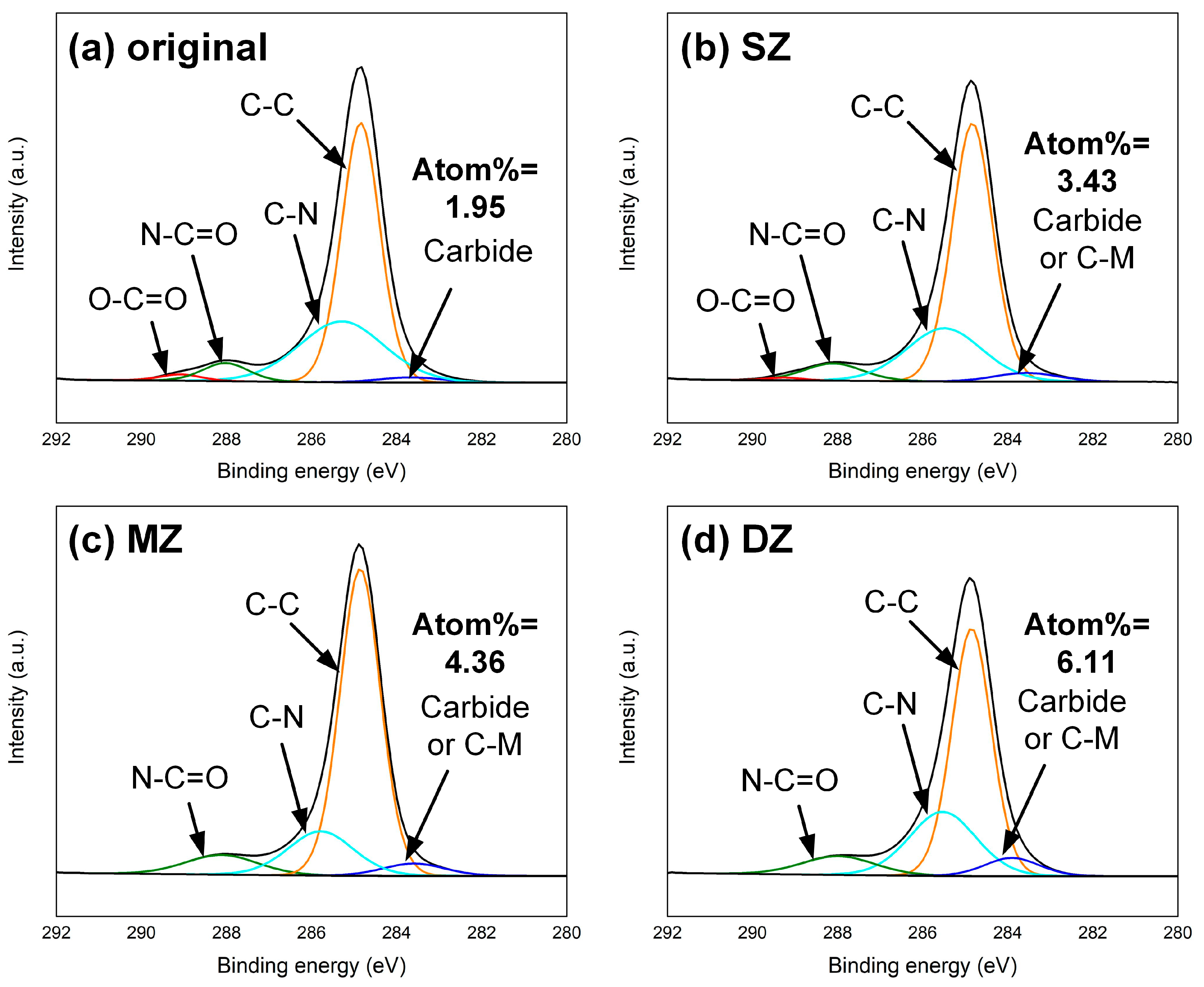 Polymers 17 00997 g013