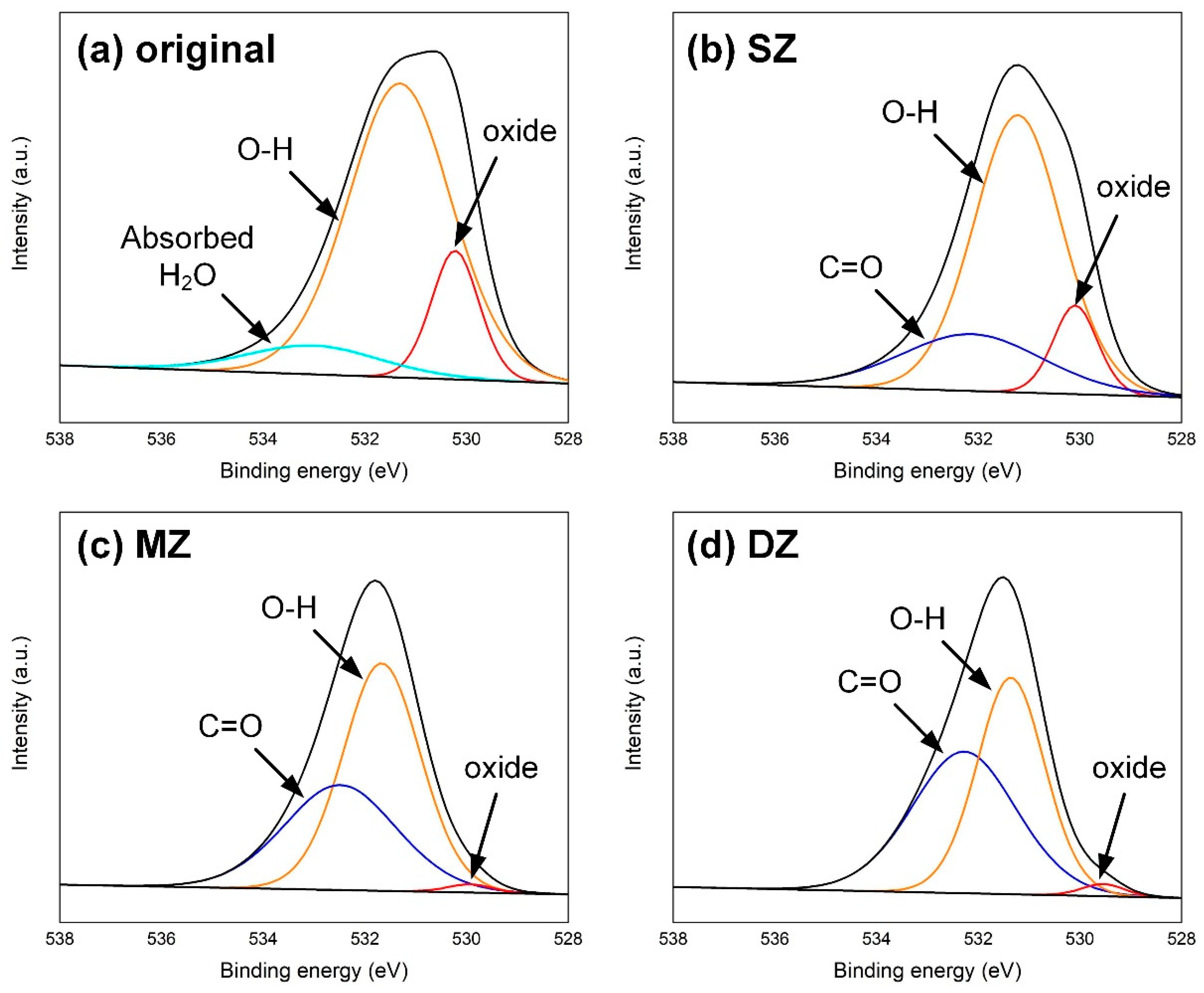Polymers 17 00997 g014