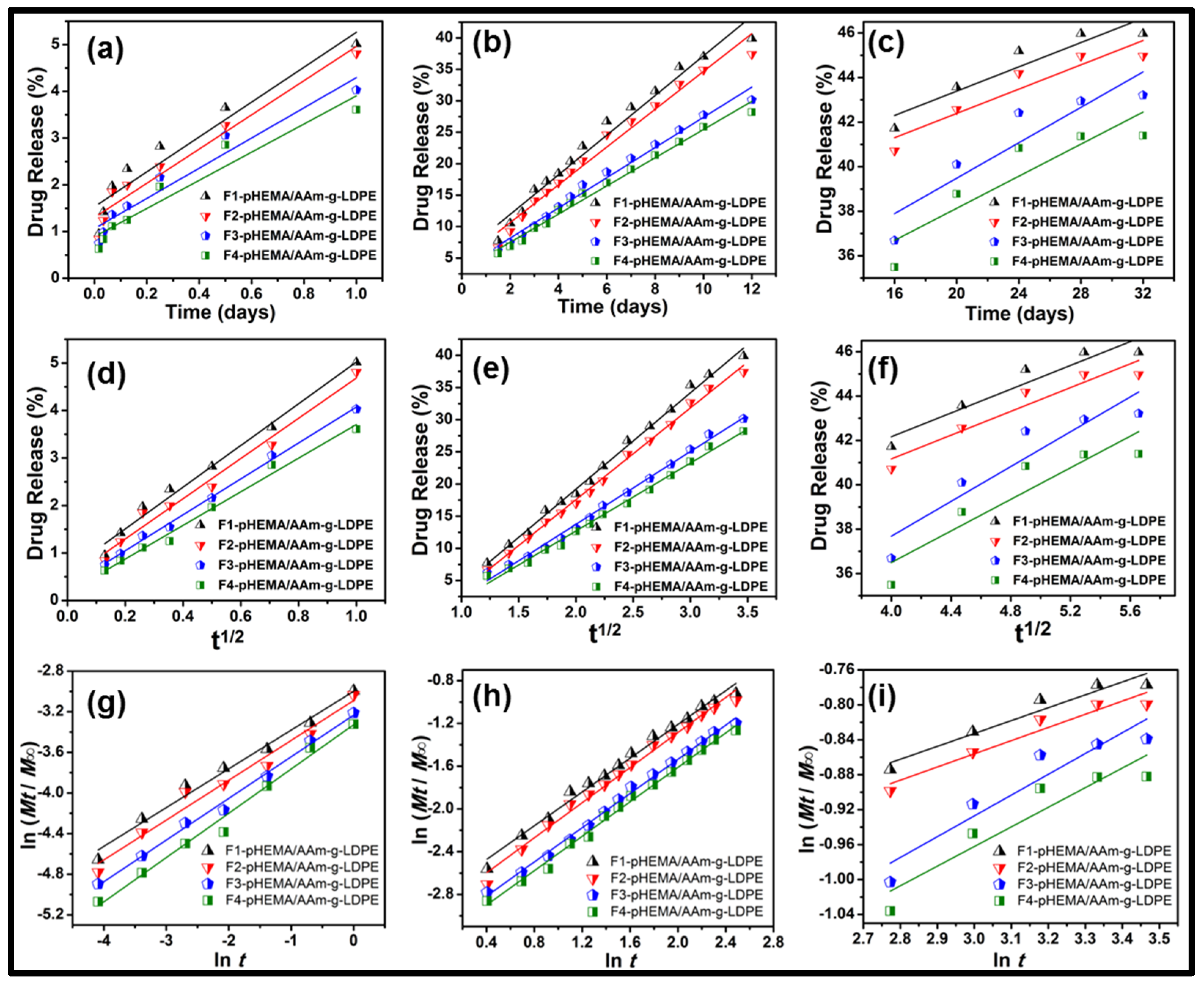 Polymers 17 00999 g004