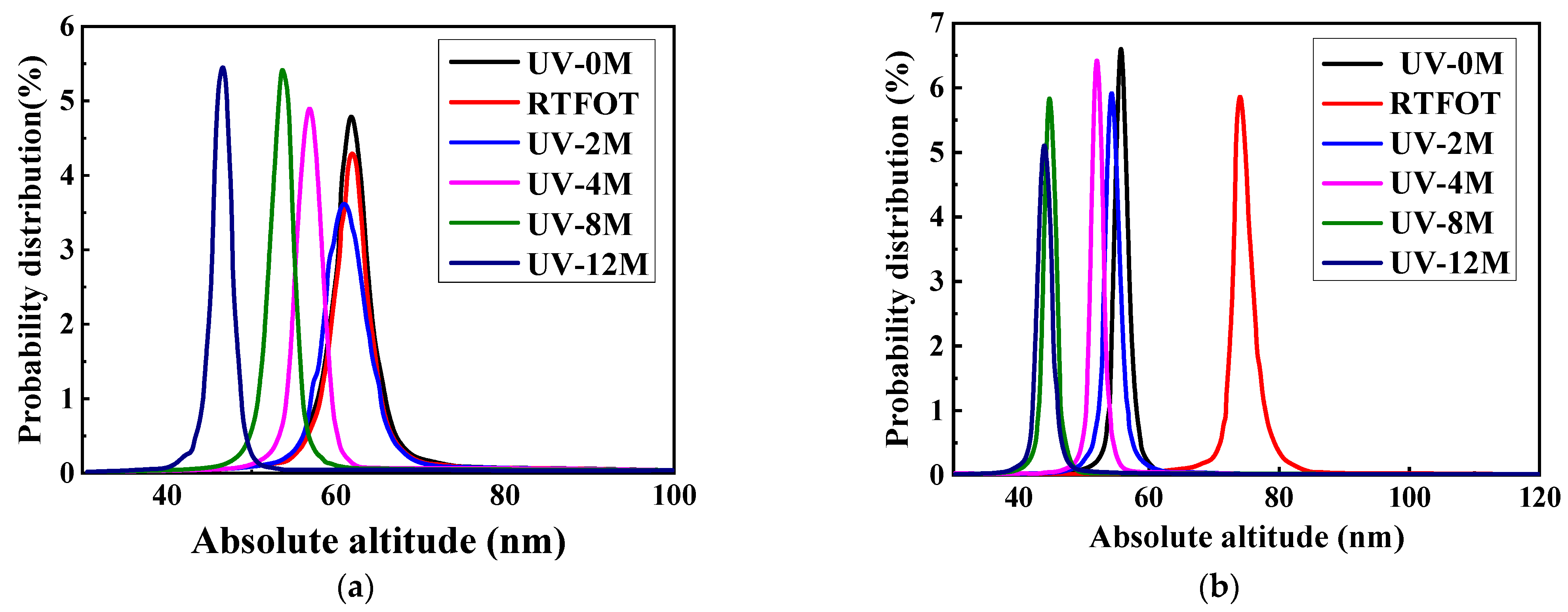 Polymers 17 01000 g009