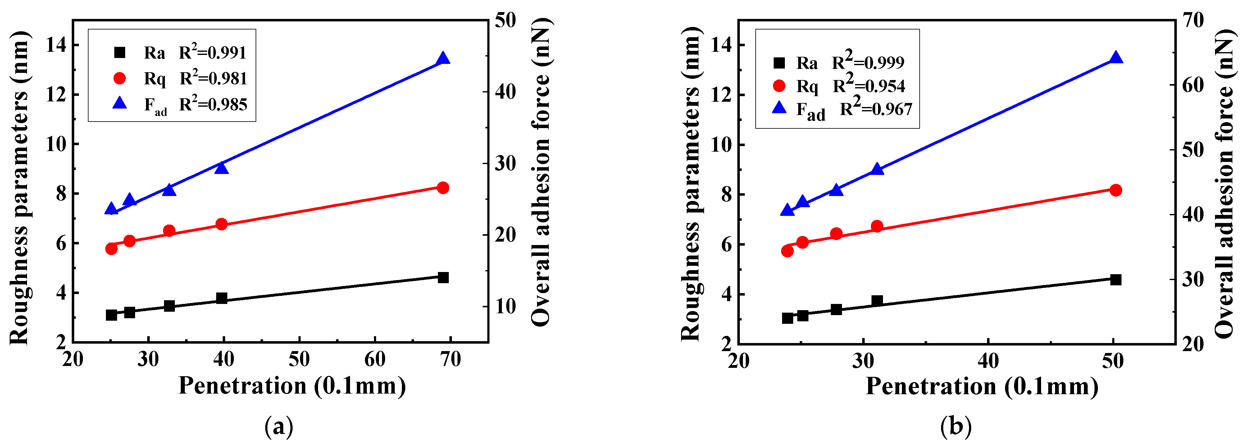 Polymers 17 01000 g013