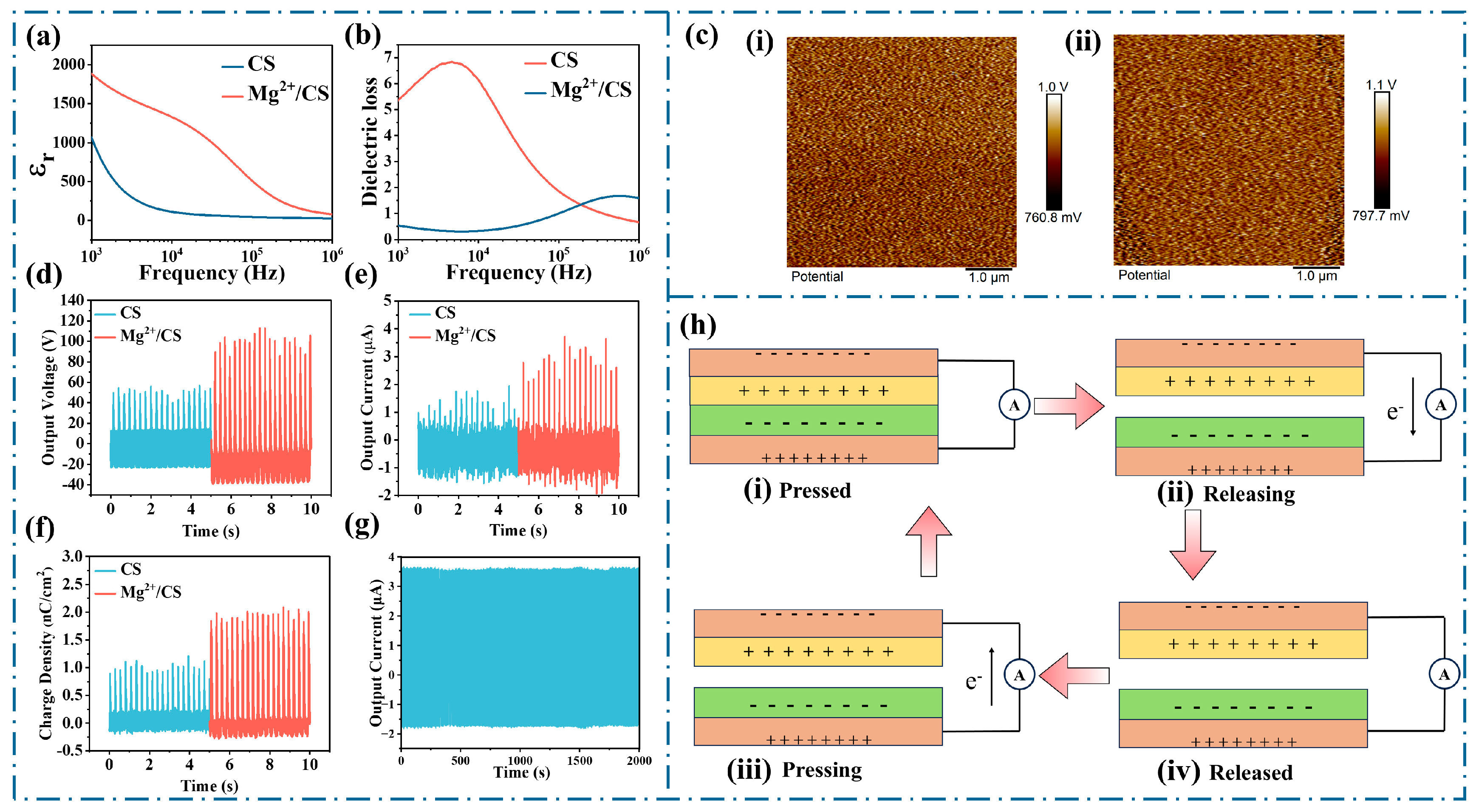 Polymers 17 01001 g003