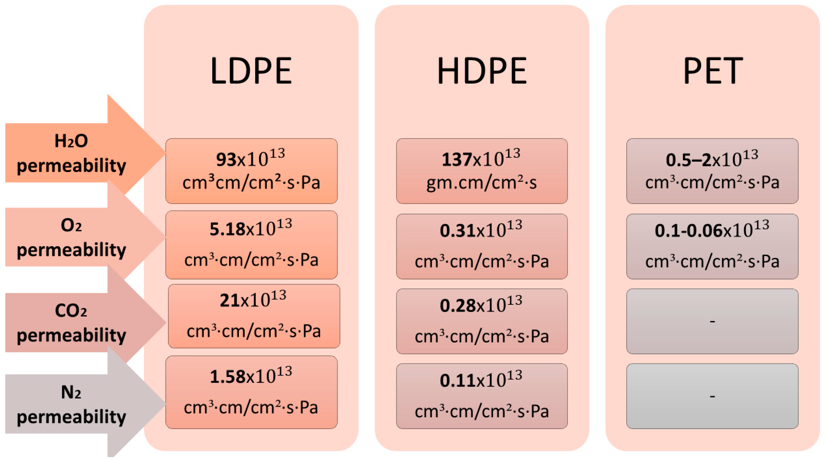 Polymers 17 01005 g003