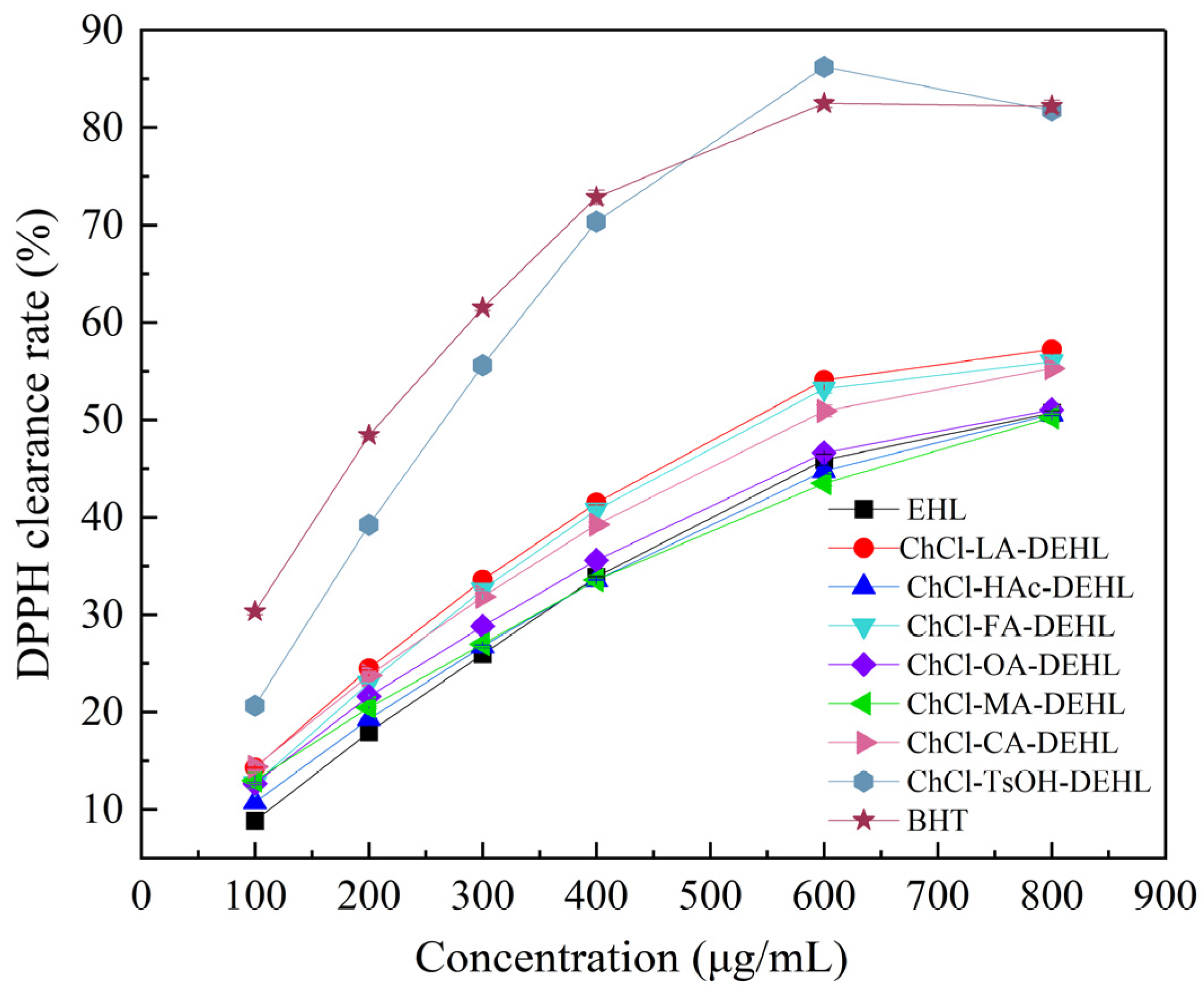 Polymers 17 01006 g008
