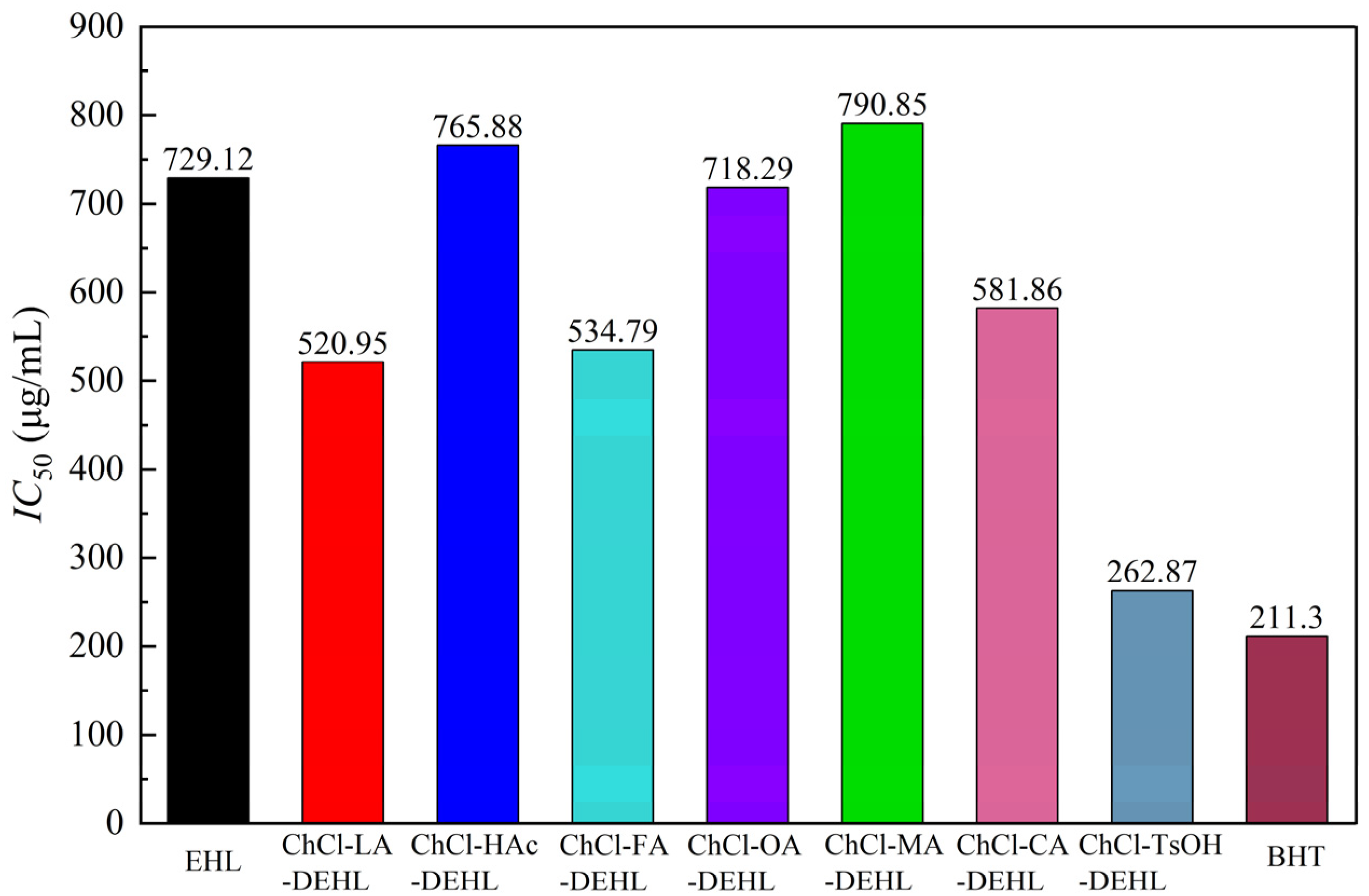 Polymers 17 01006 g009