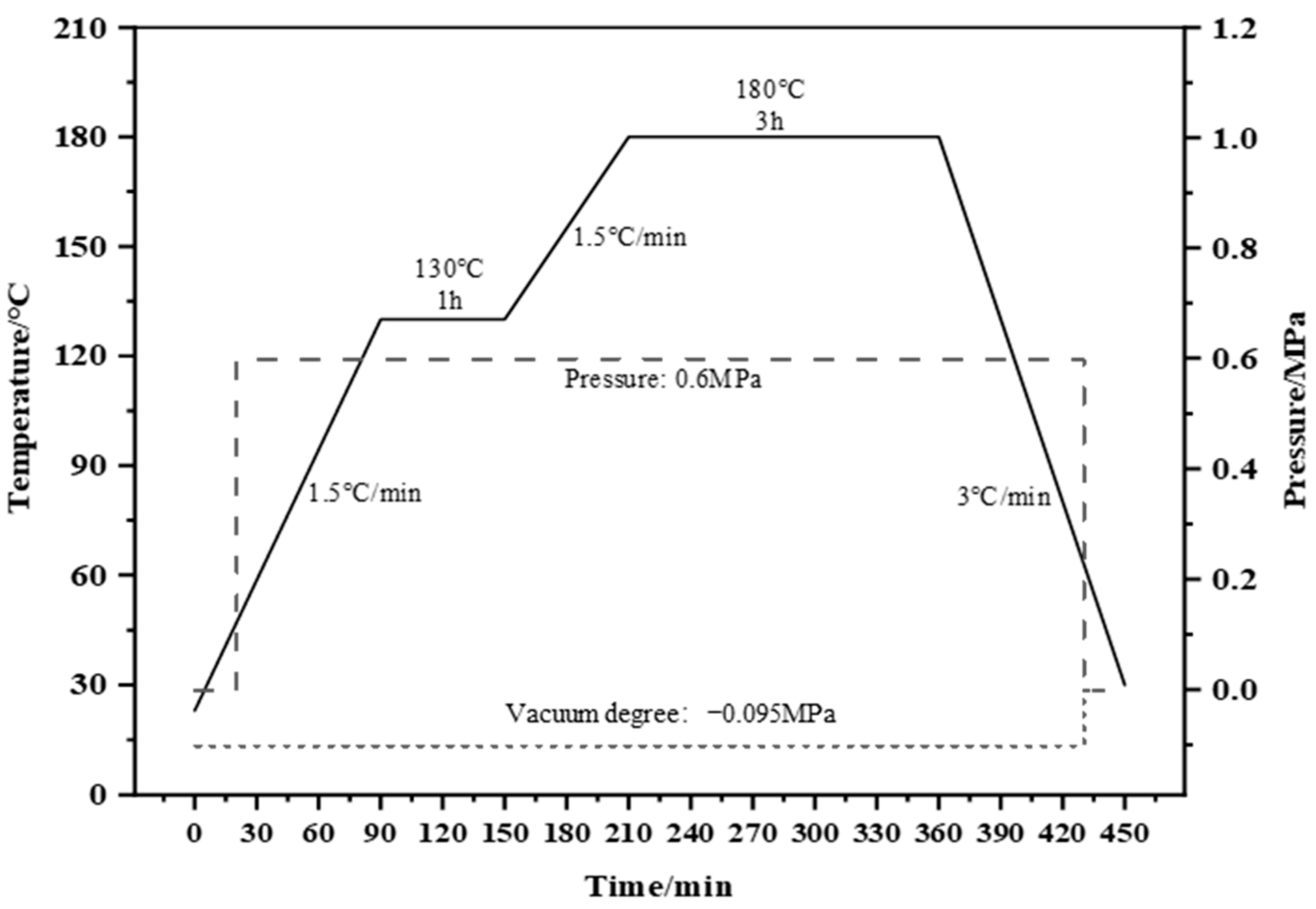 Polymers 17 01007 g002