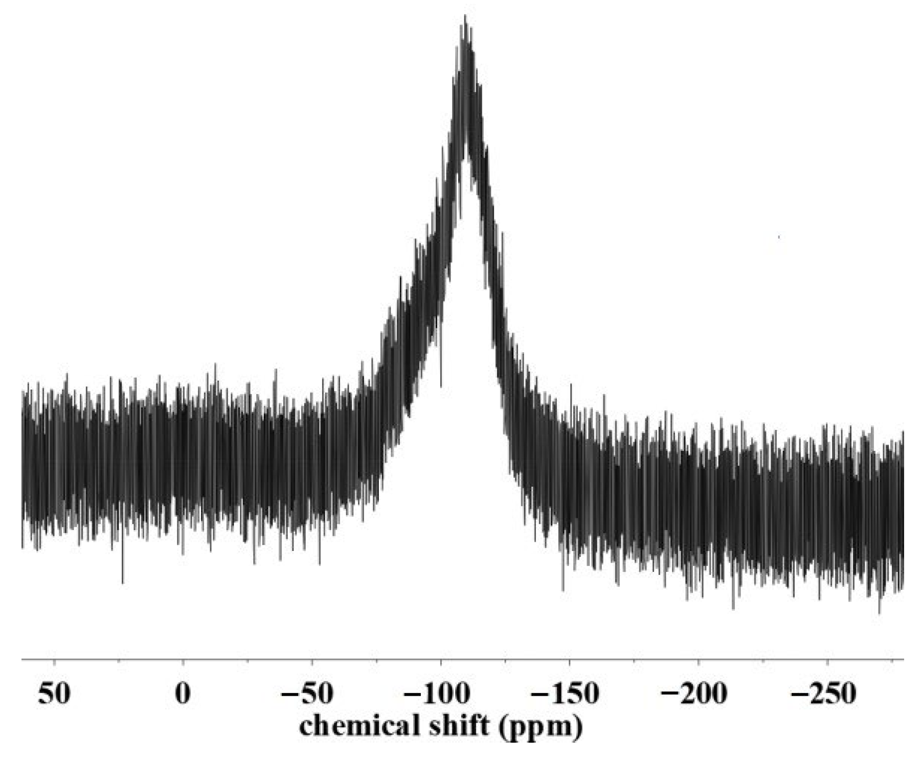 Polymers 17 01011 g003
