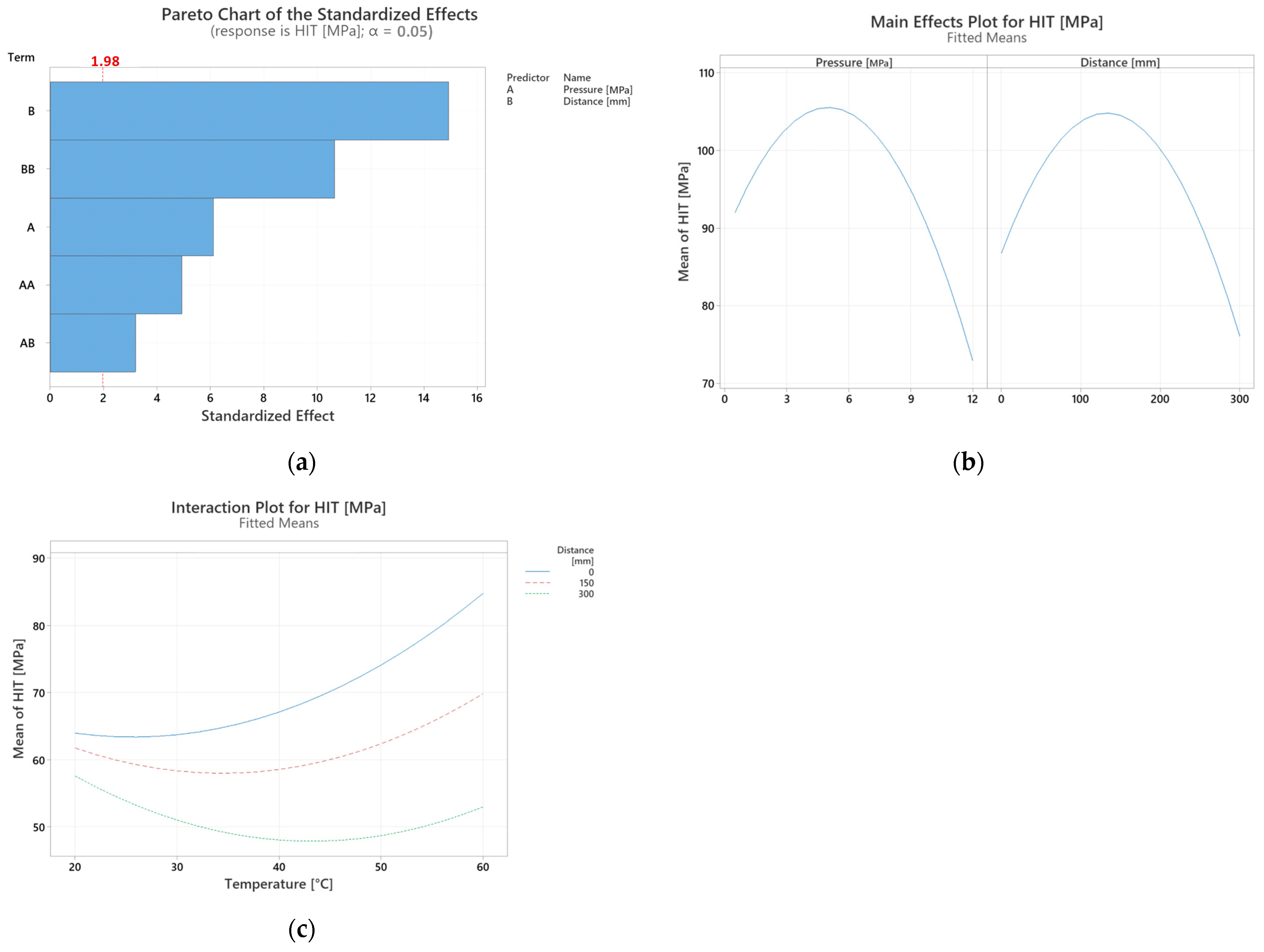 Polymers 17 01012 g003