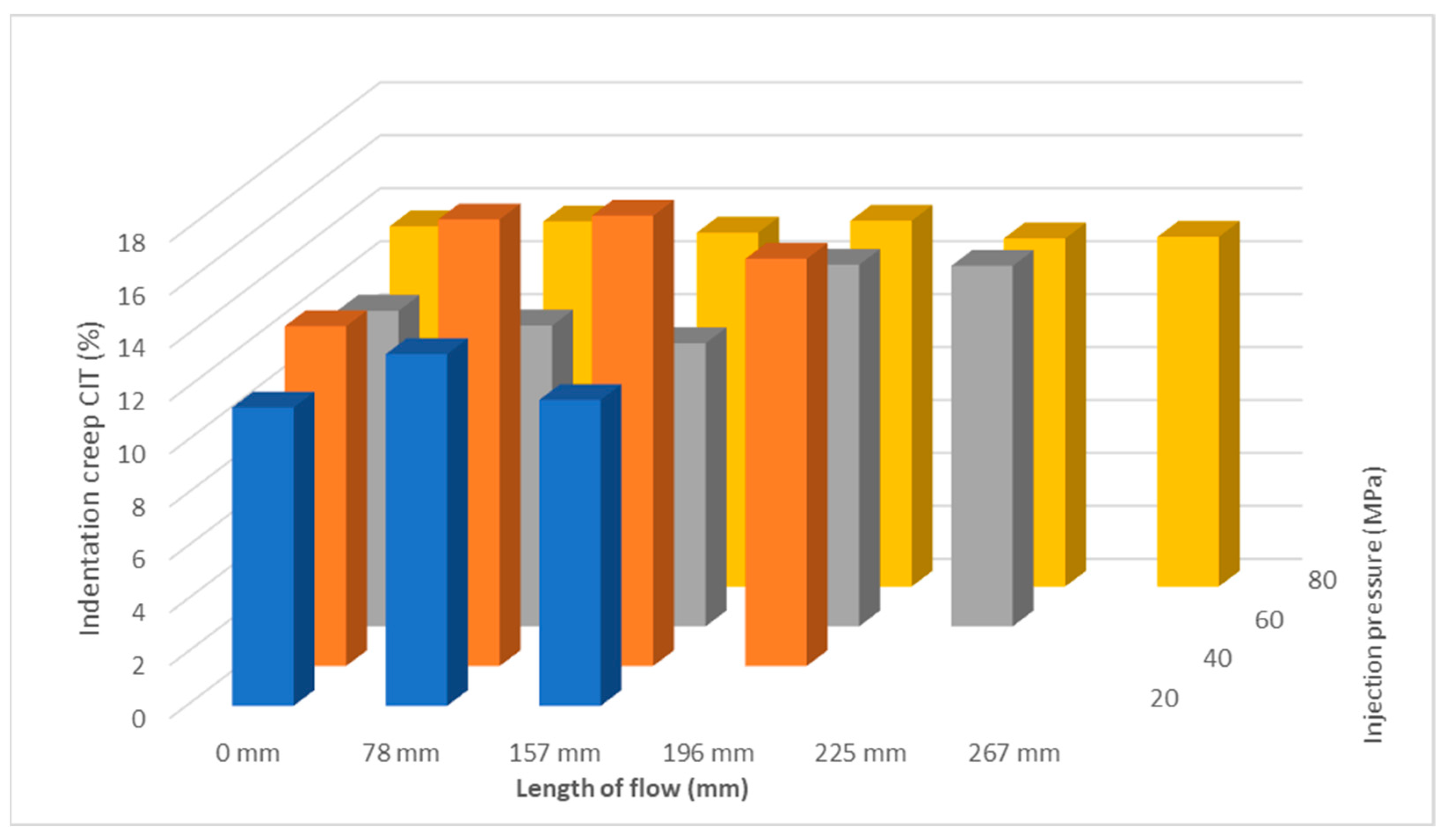 Polymers 17 01012 g009