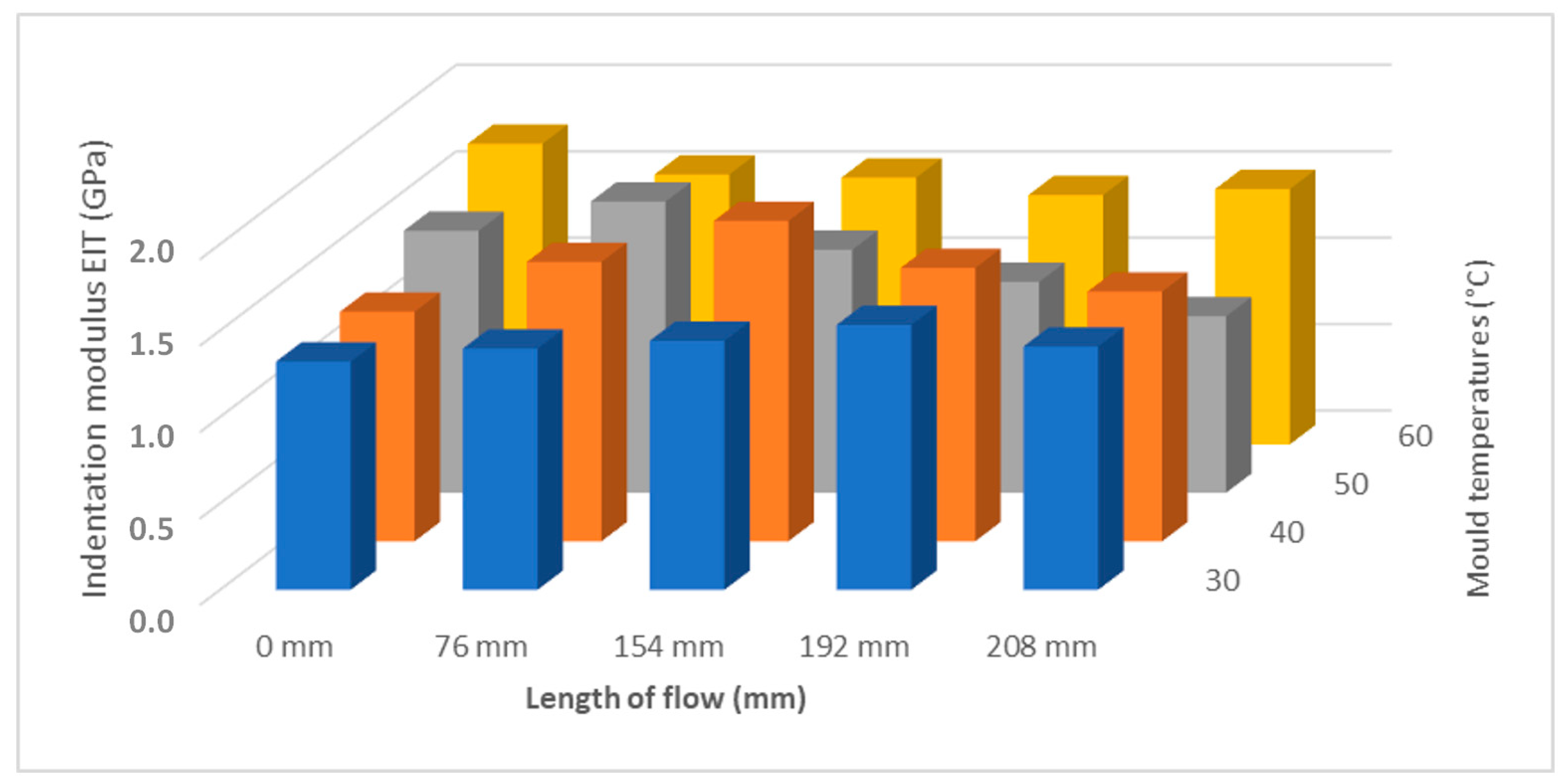 Polymers 17 01012 g014